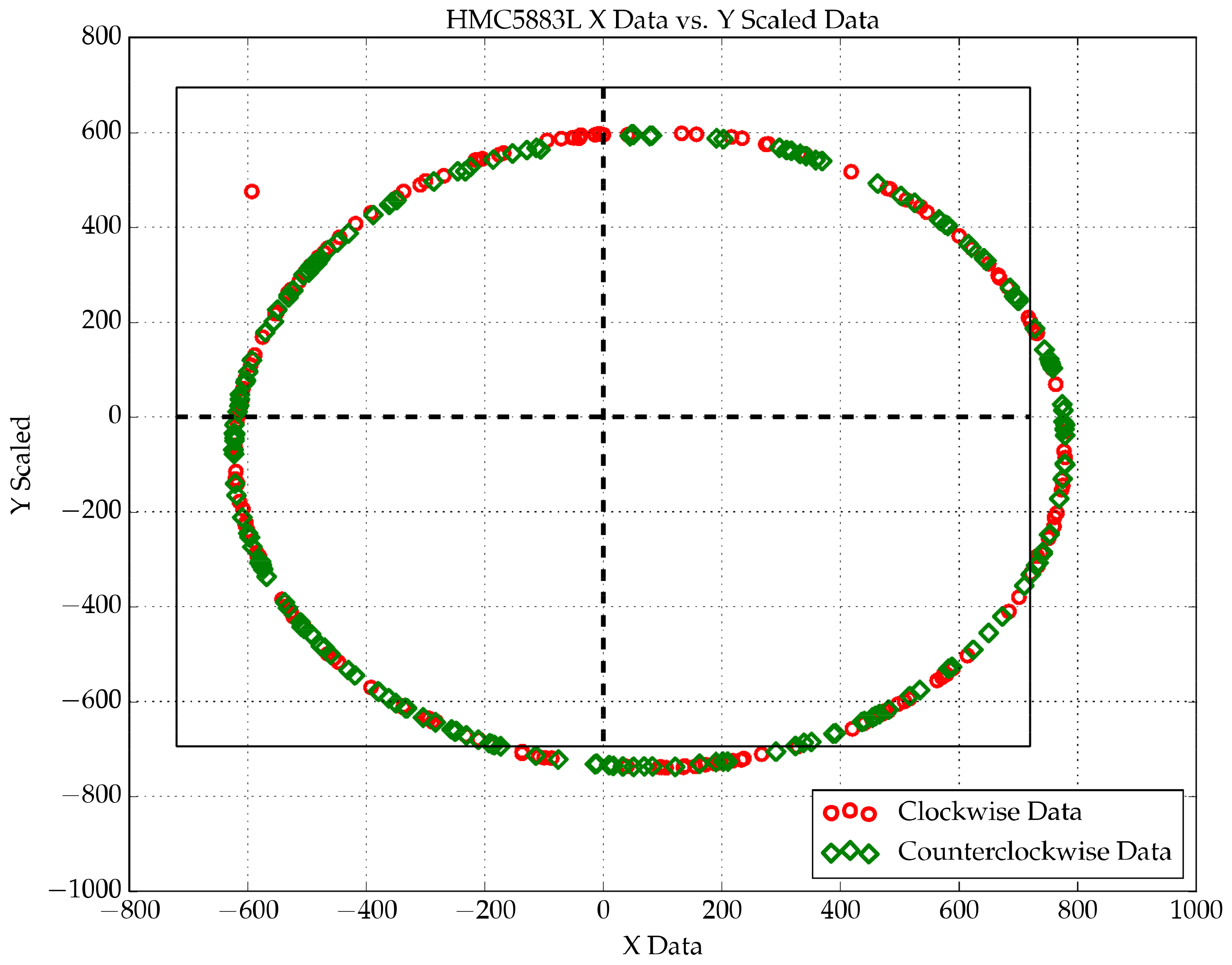 Designs 02 00021 g012