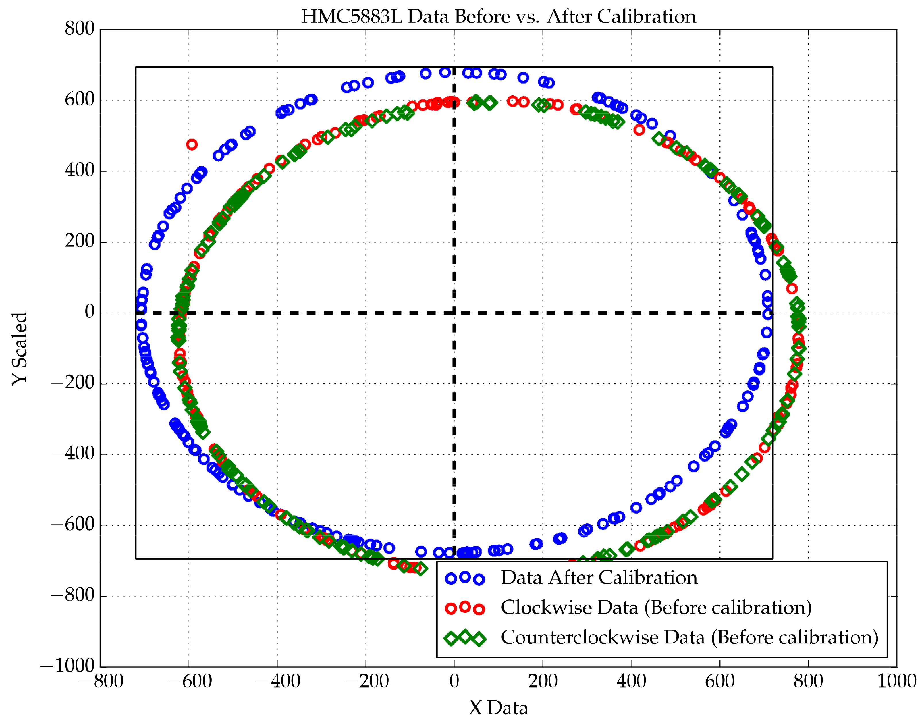 Designs 02 00021 g013
