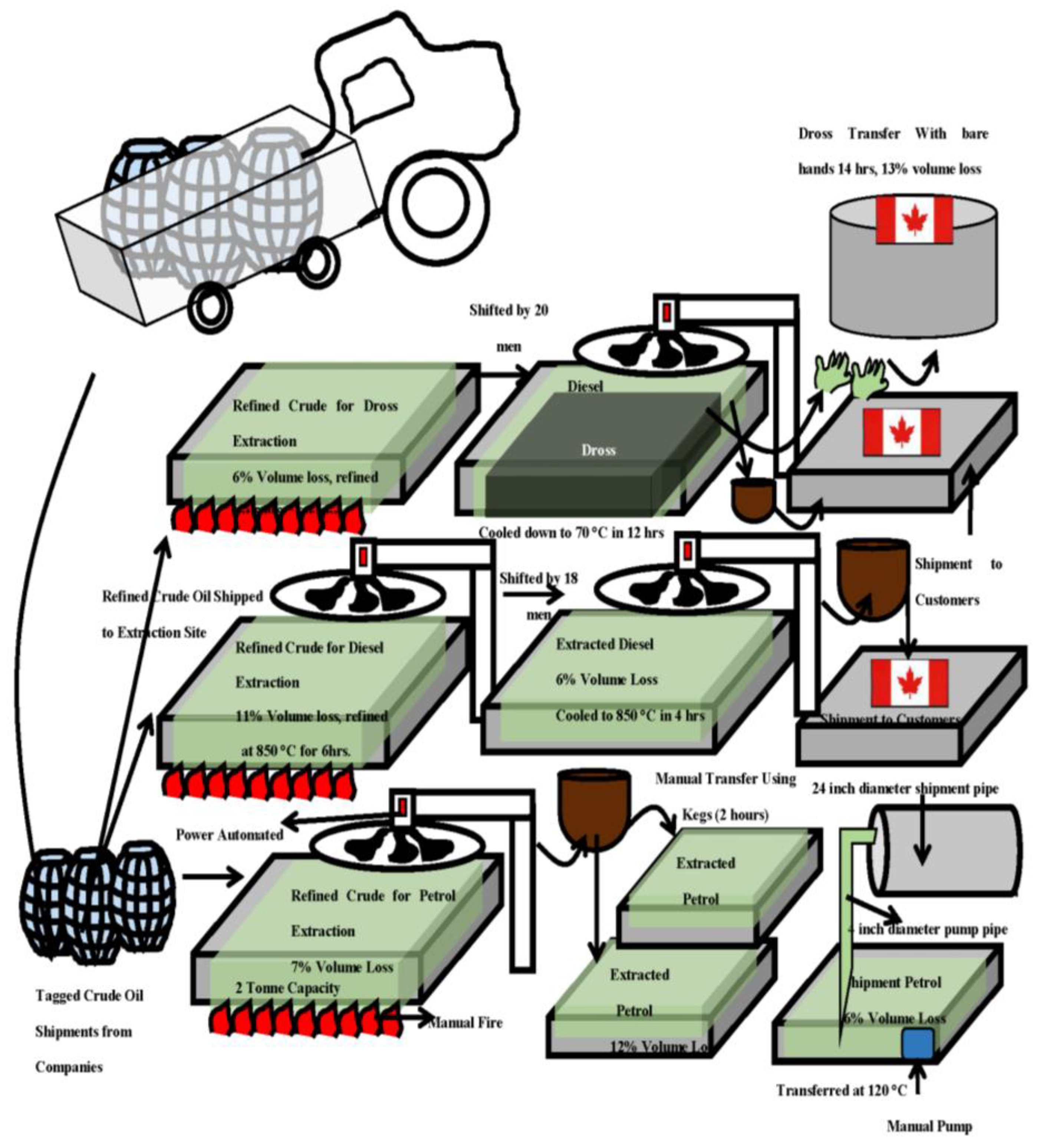 Designs 02 00022 g001 550