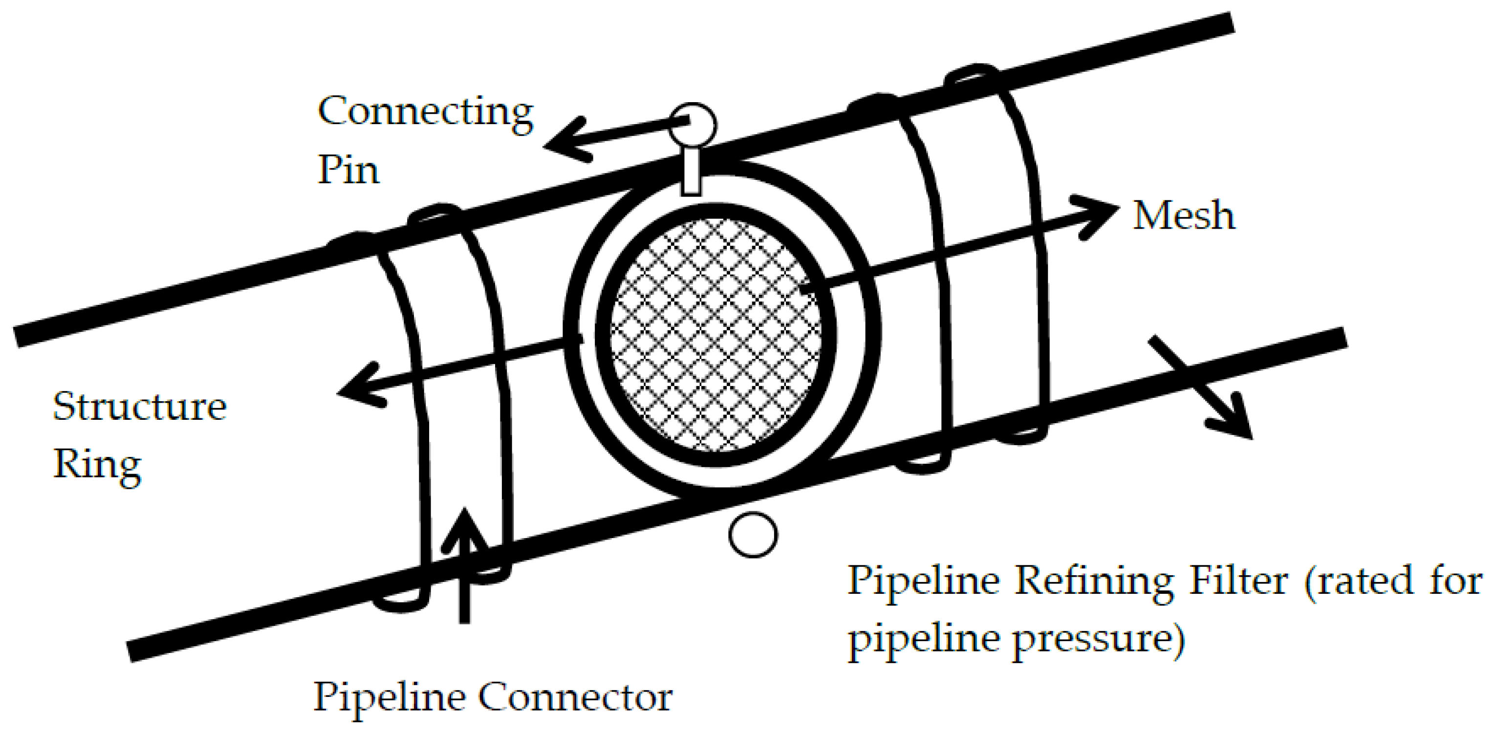 Designs 02 00022 g005 550