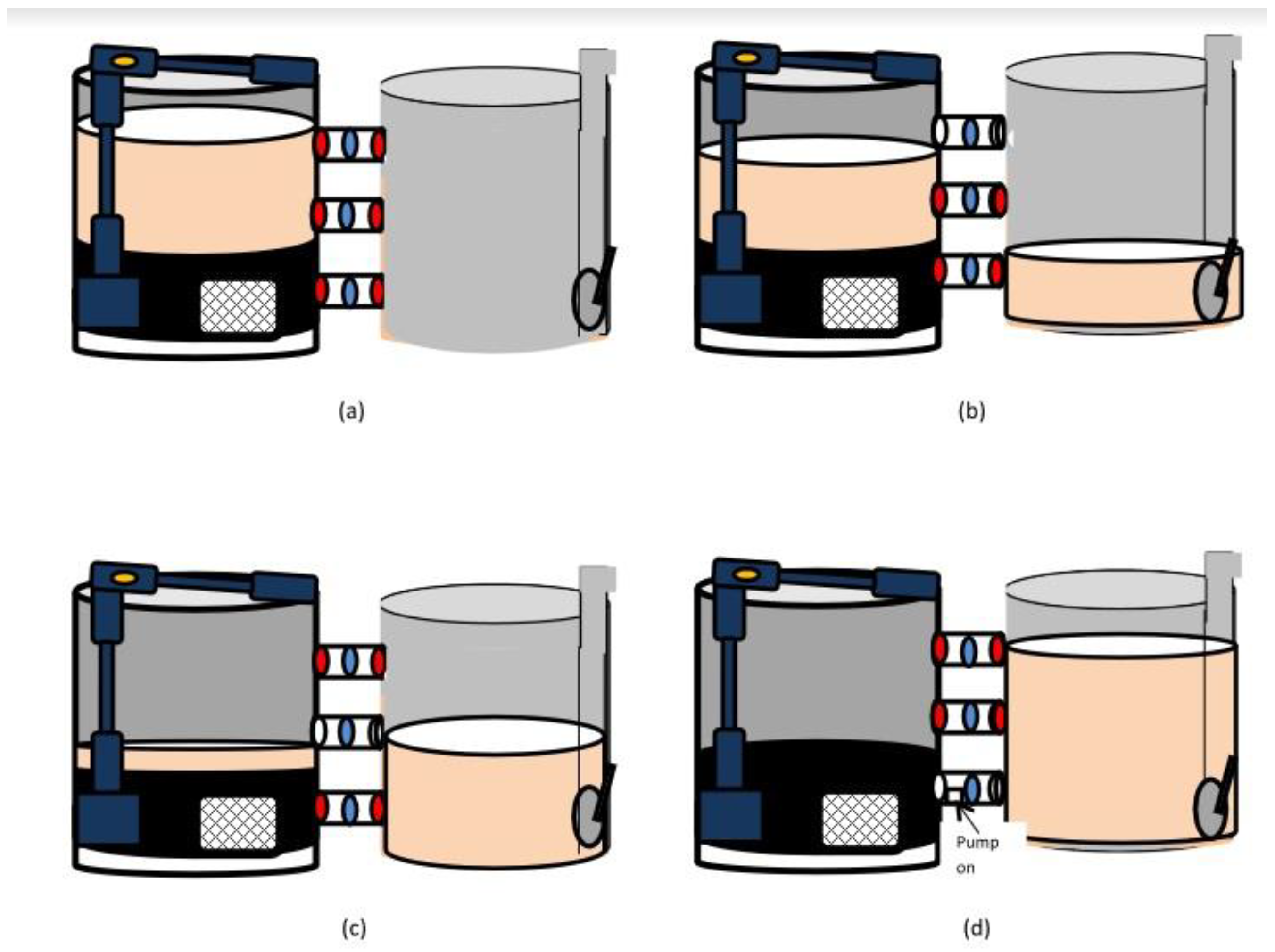 Designs 02 00022 g007 550