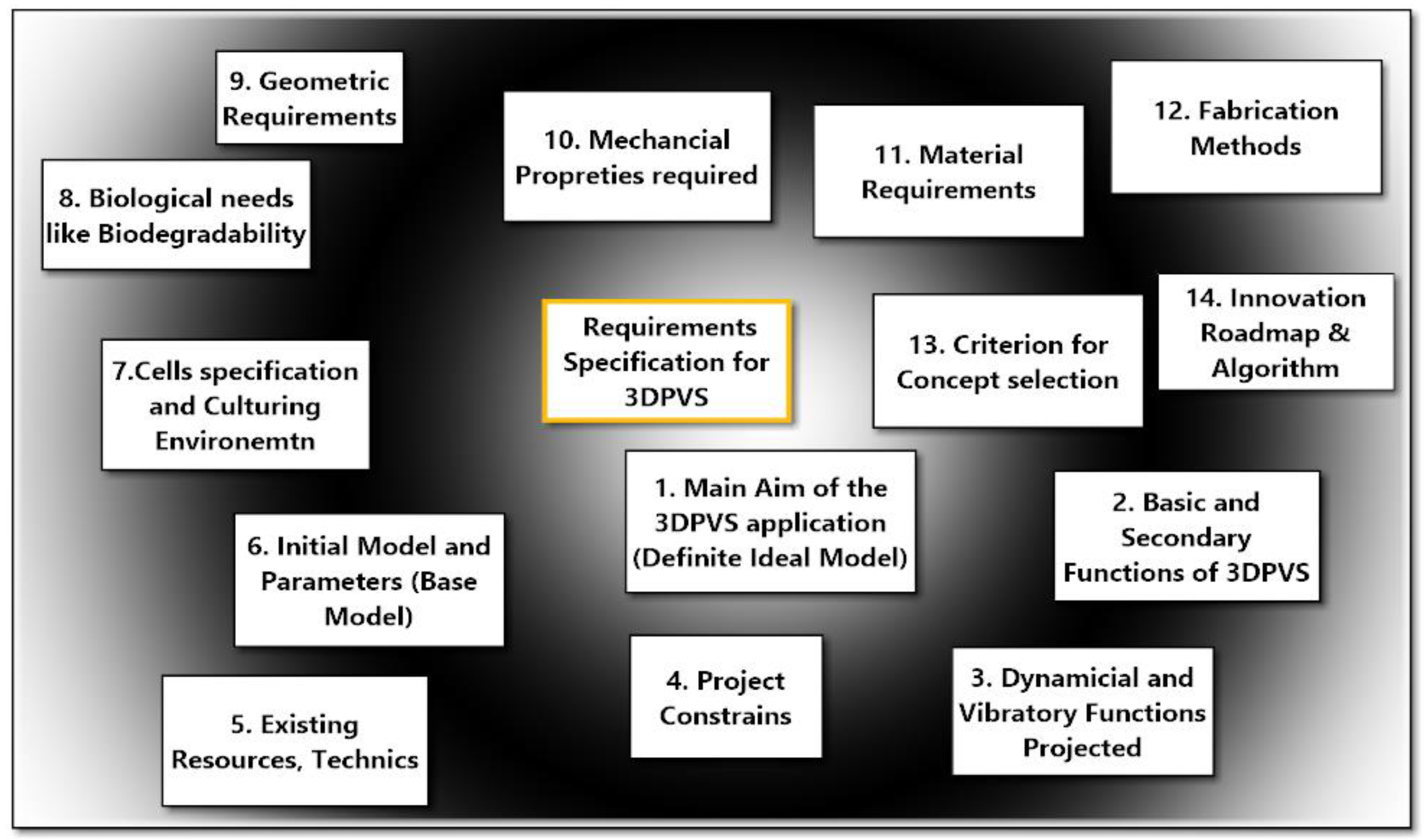 Designs 02 00023 g005