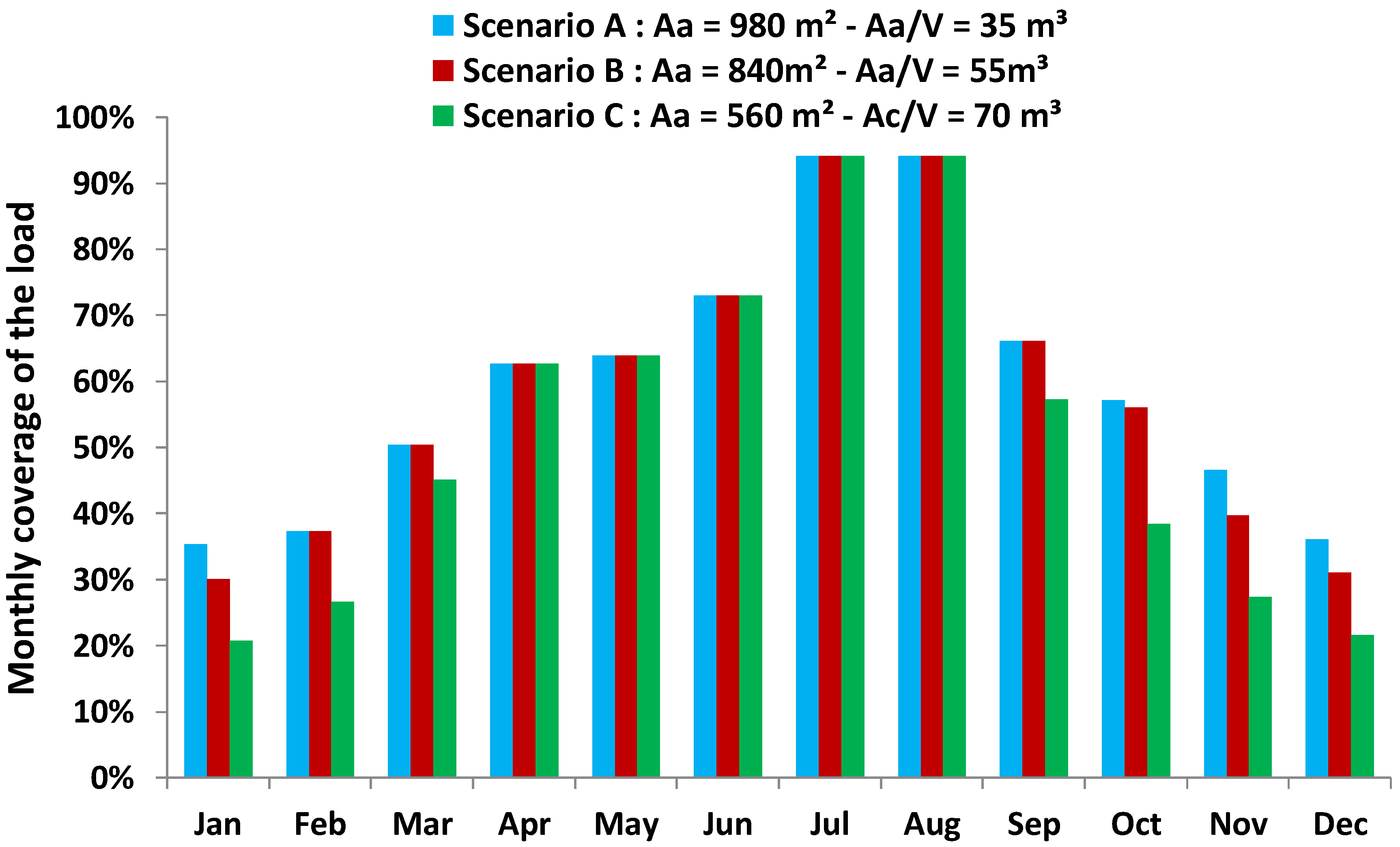 Designs 02 00024 g018