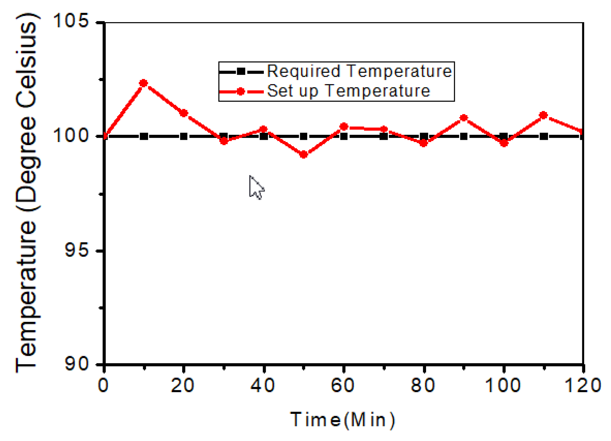 Designs 02 00025 g006