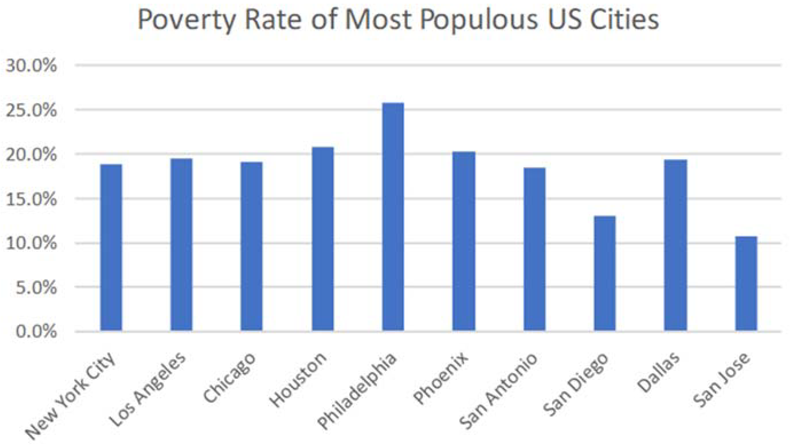 Designs 02 00026 g001
