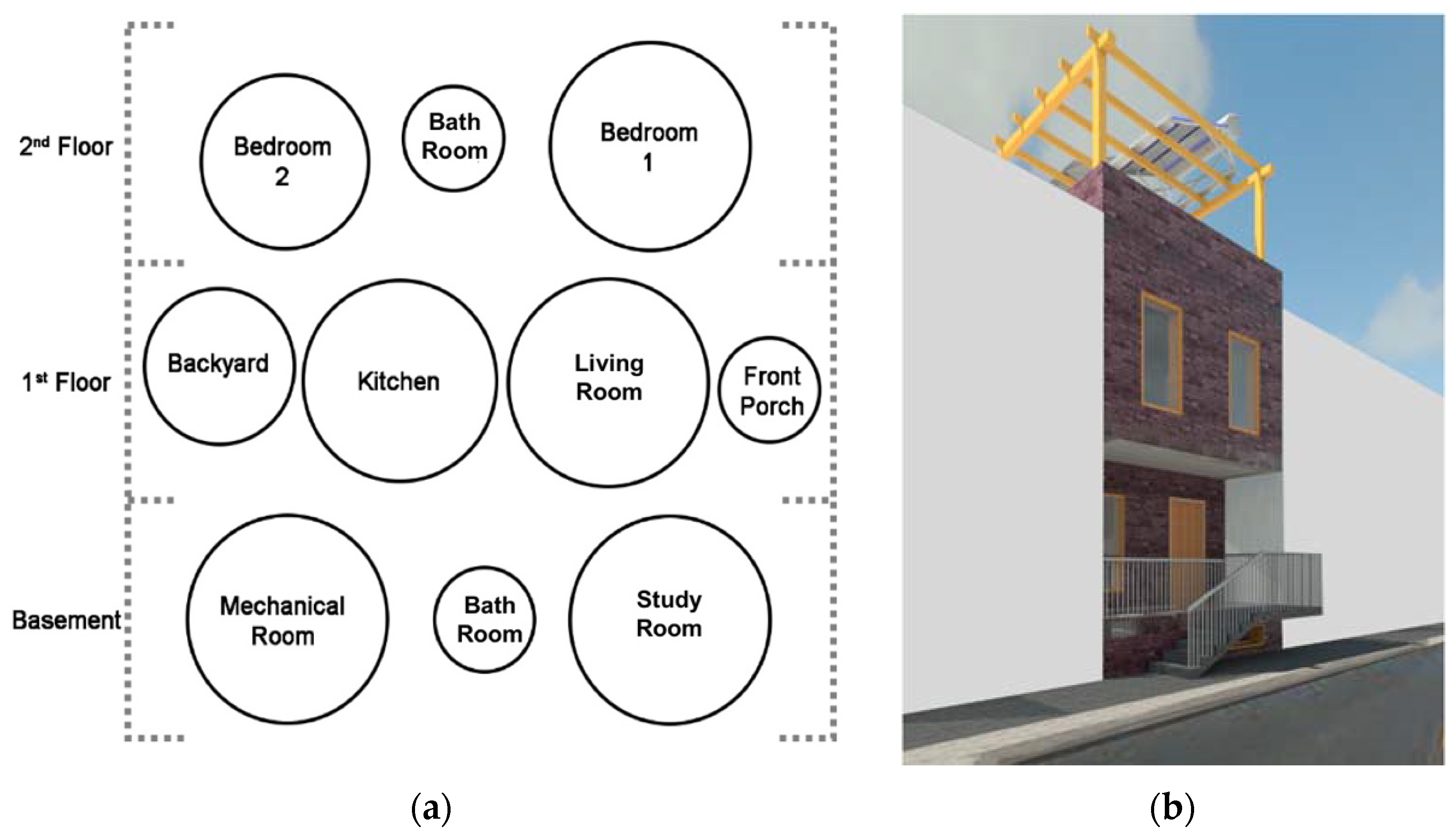 Designs 02 00026 g003