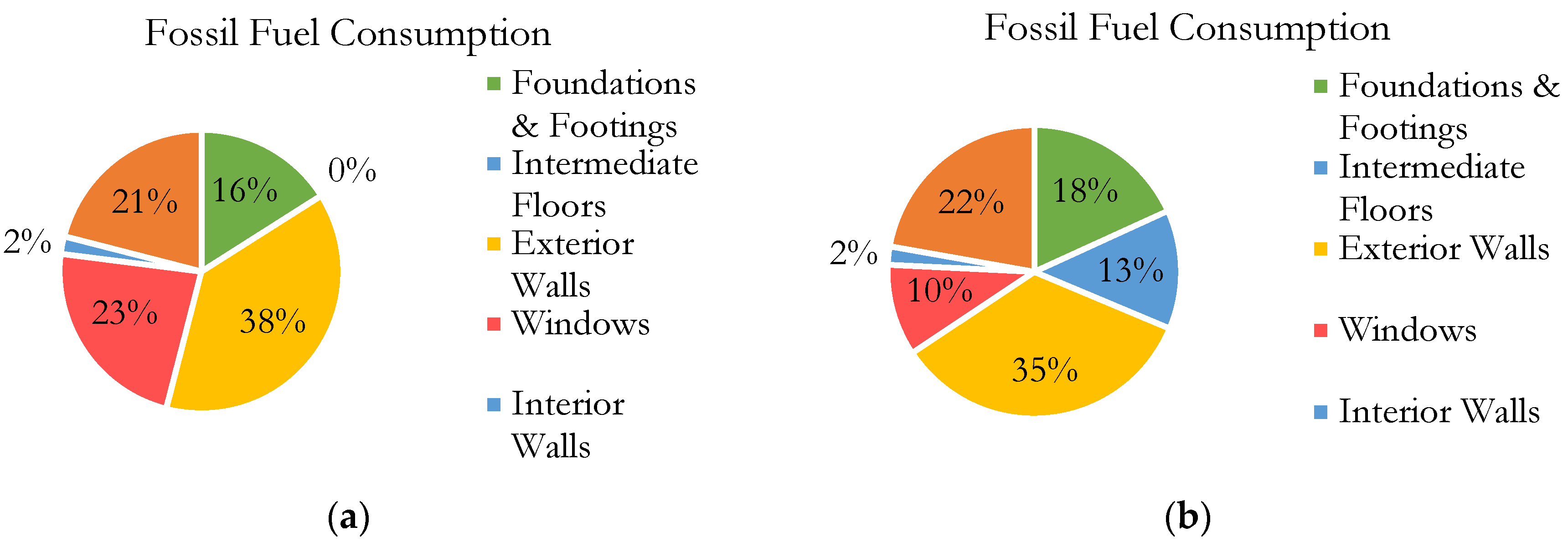 Designs 02 00026 g006