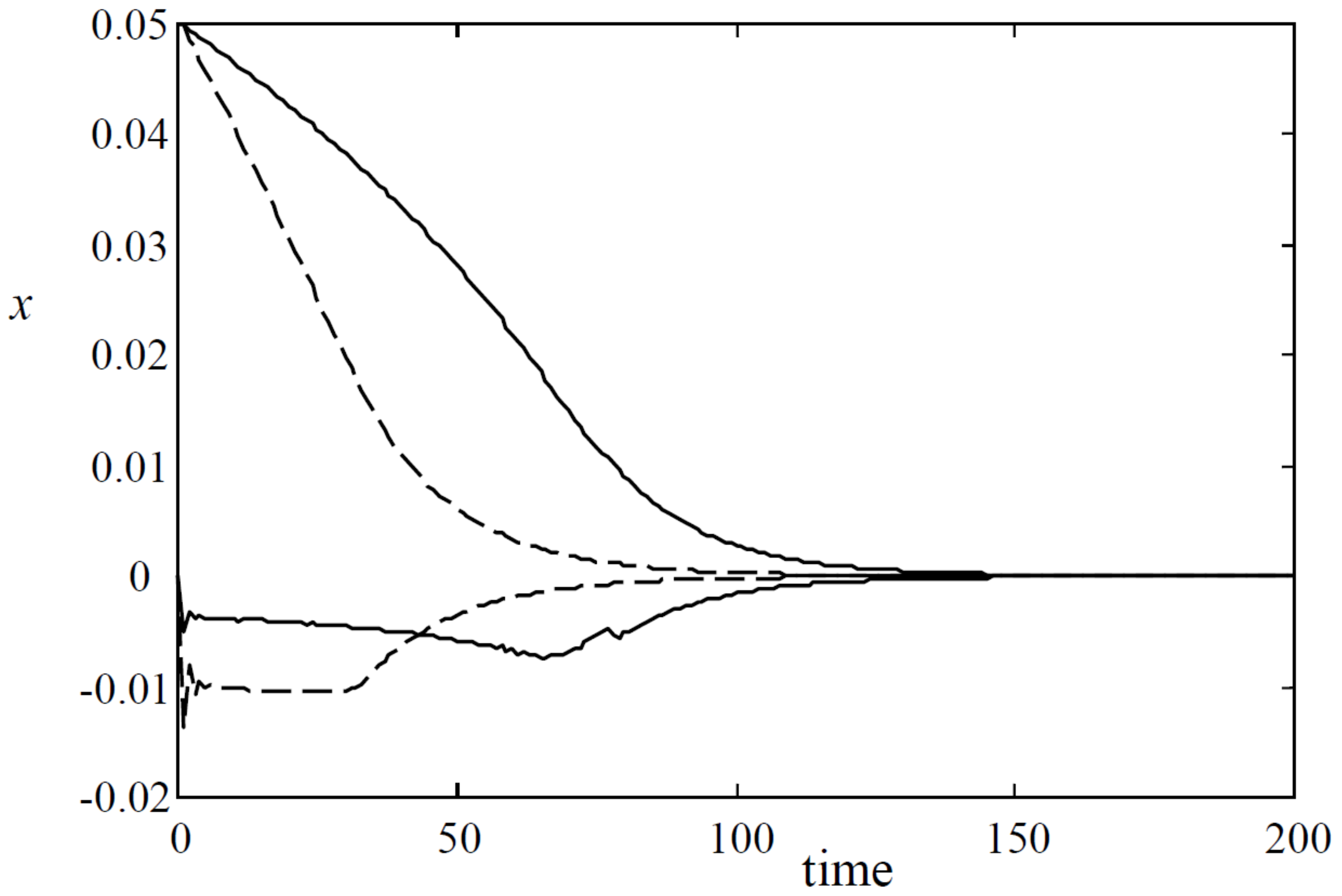 Designs 02 00031 g004