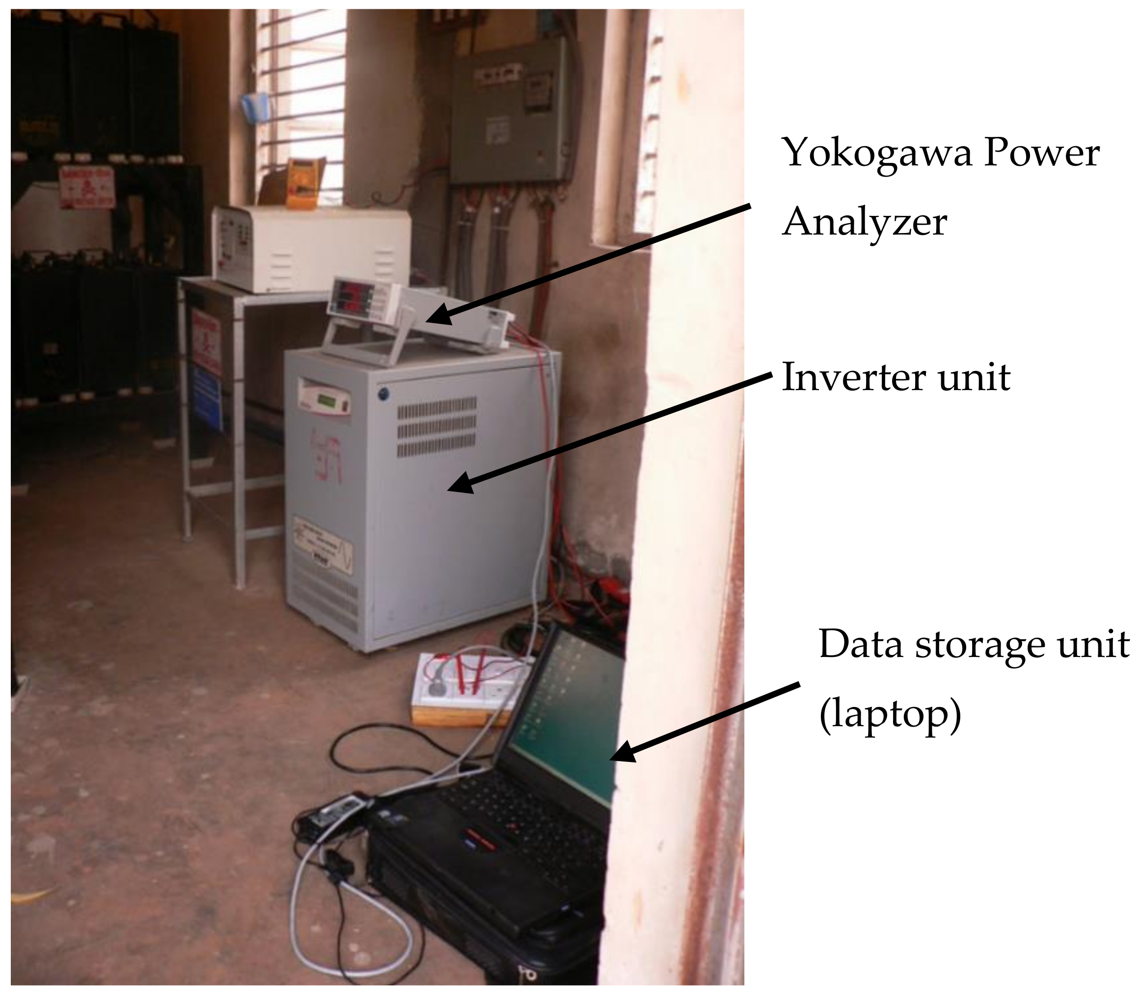 Designs 02 00033 g006