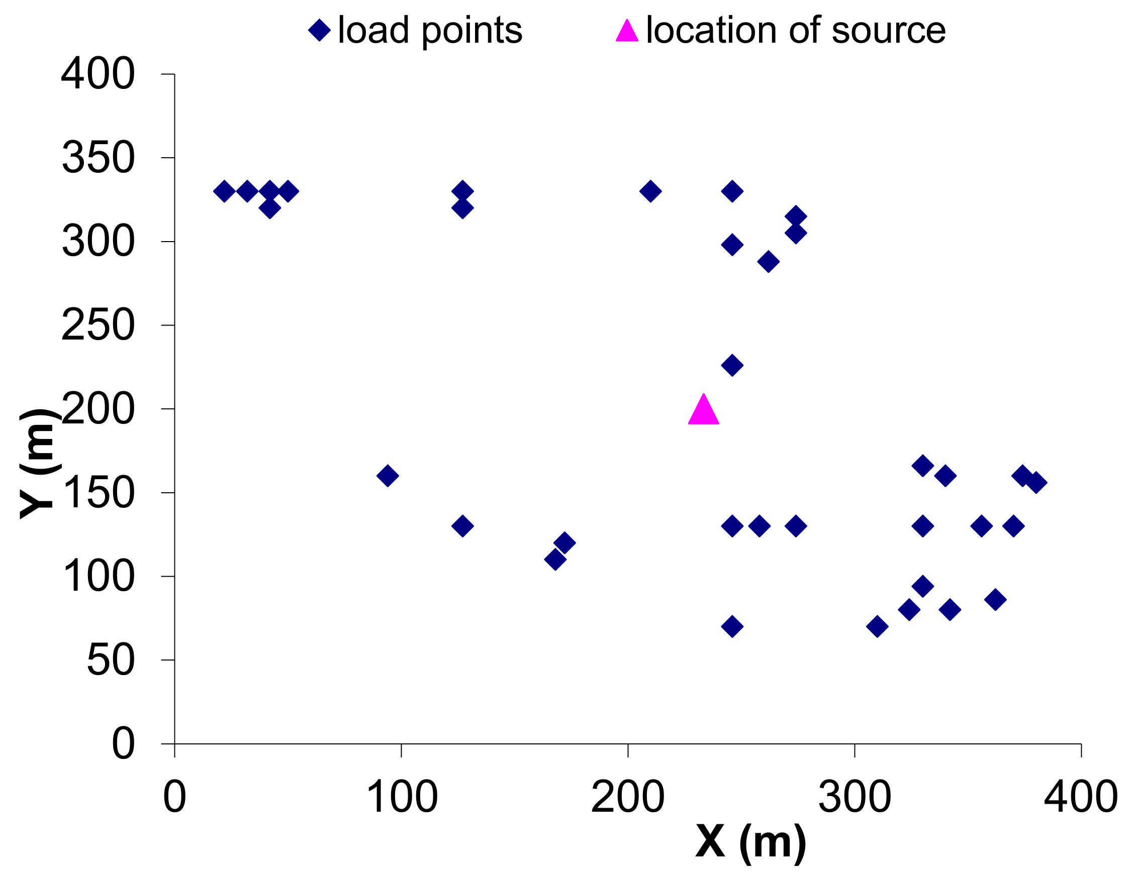 Designs 02 00033 g008