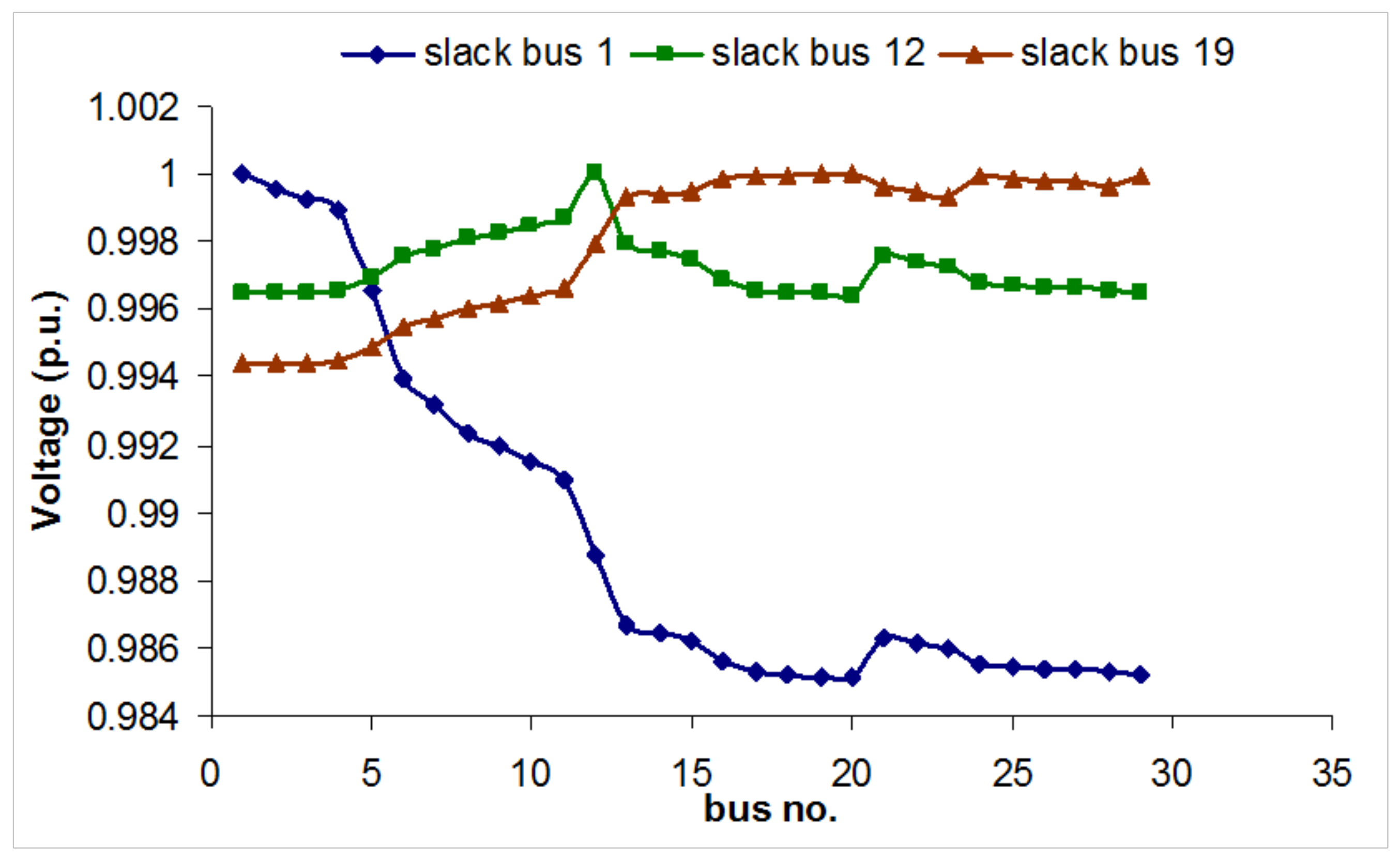Designs 02 00033 g011