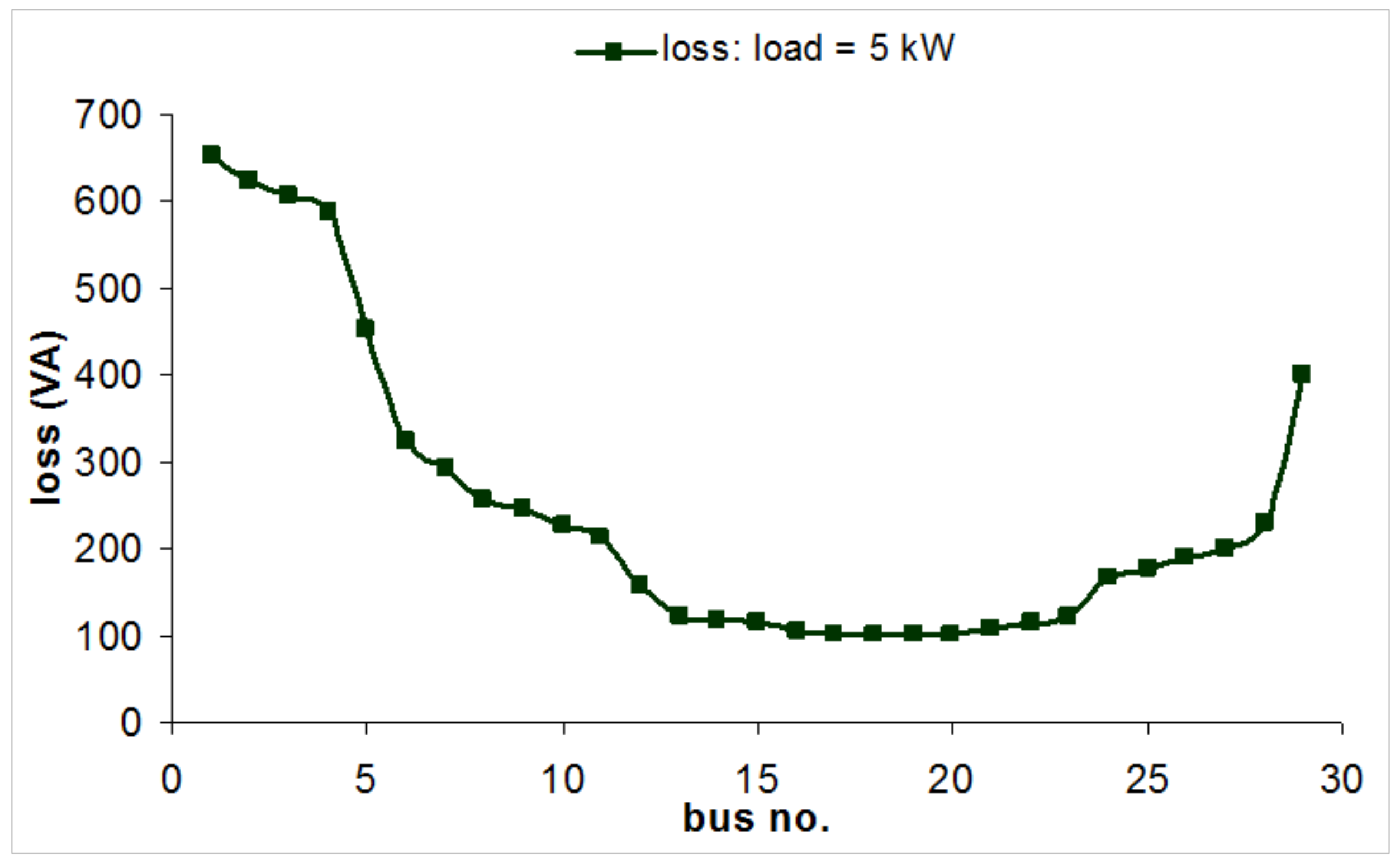 Designs 02 00033 g012