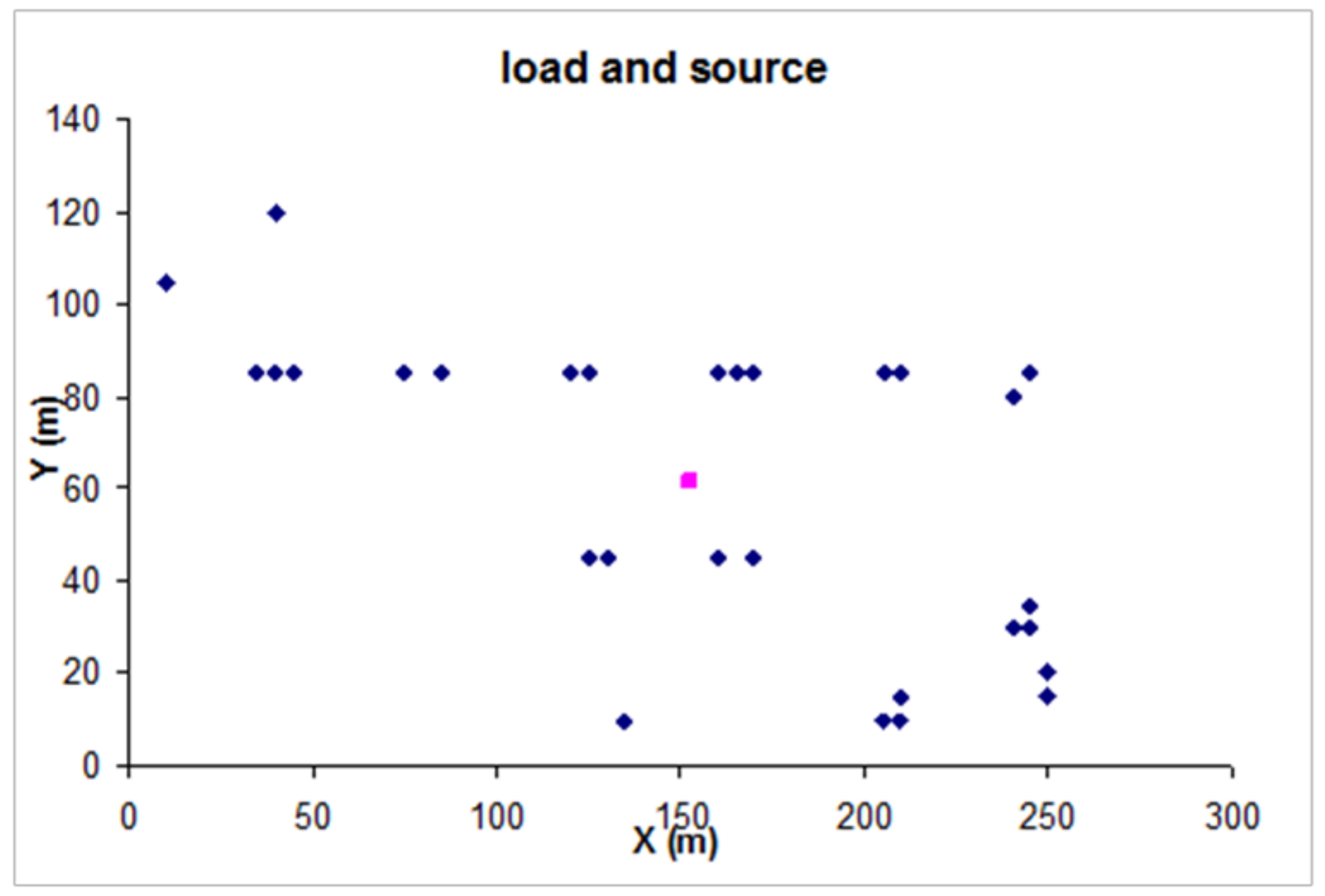 Designs 02 00033 g018