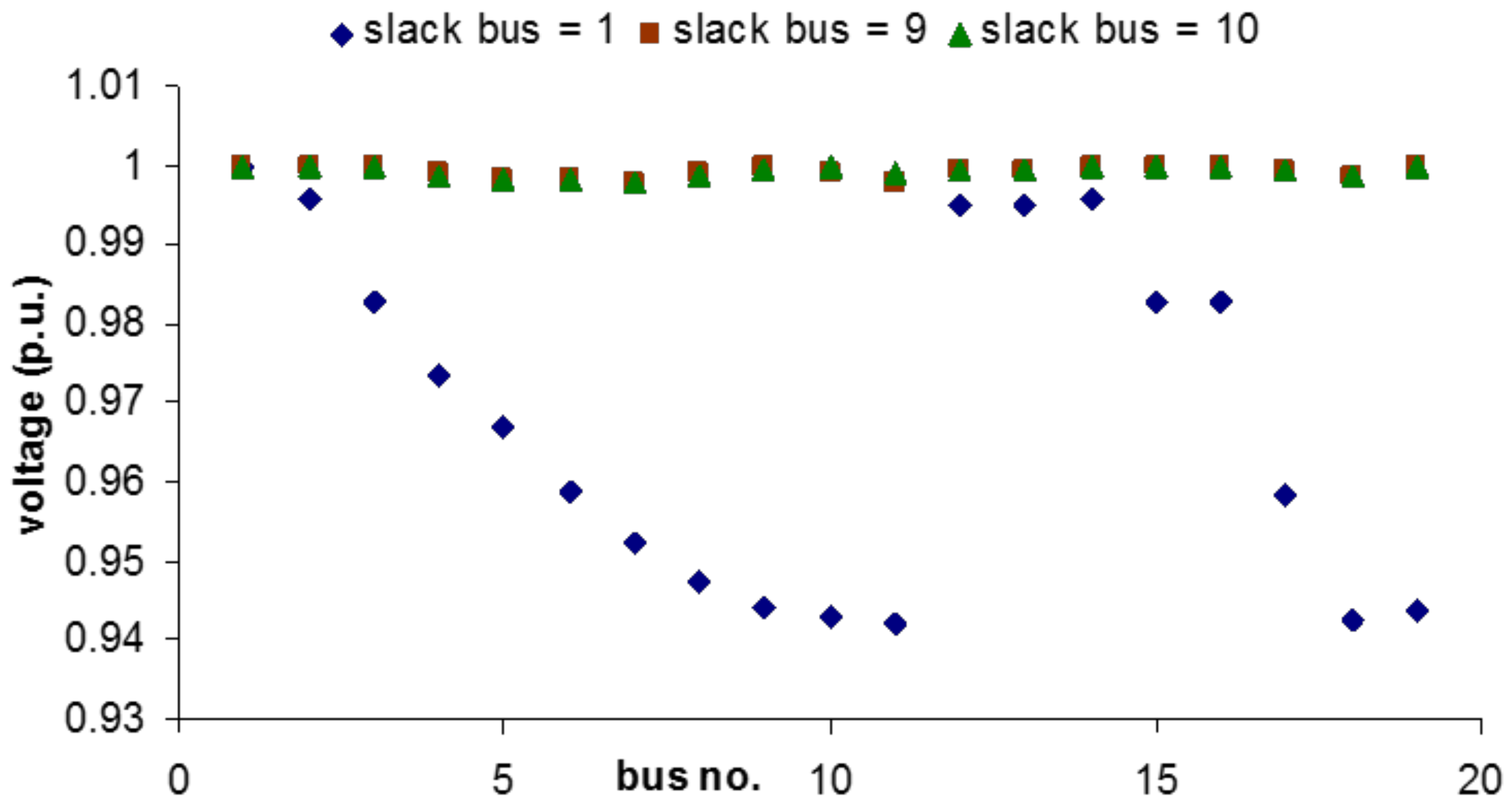 Designs 02 00033 g021