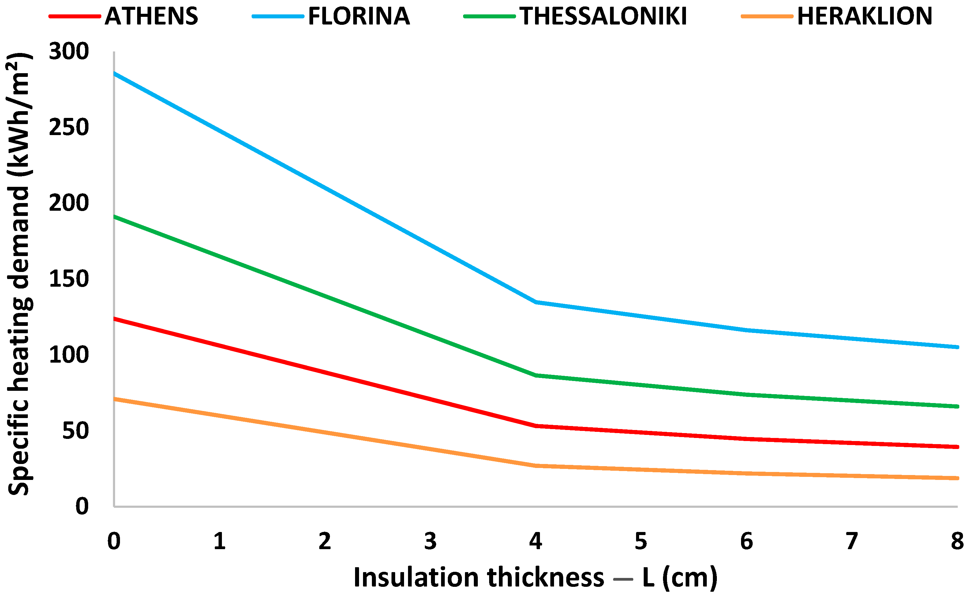 Designs 02 00034 g003