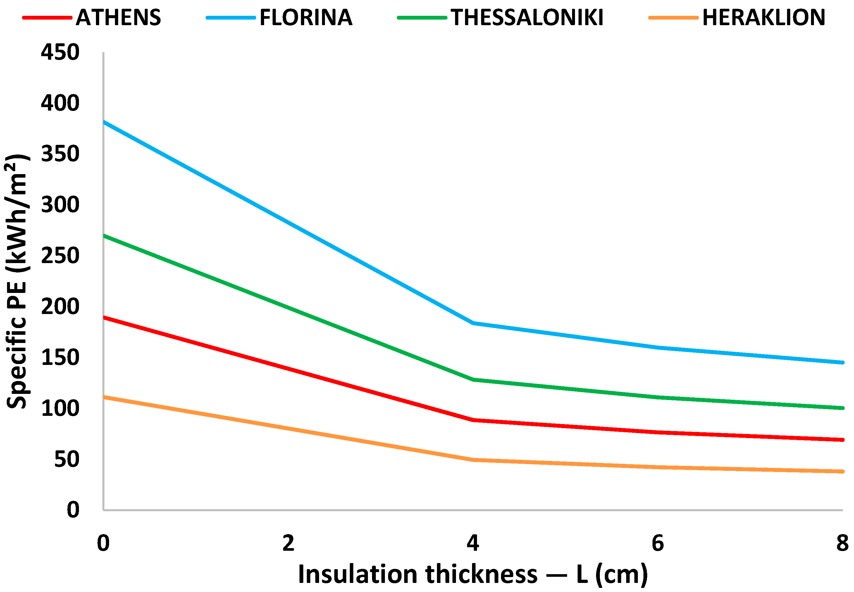 Designs 02 00034 g005