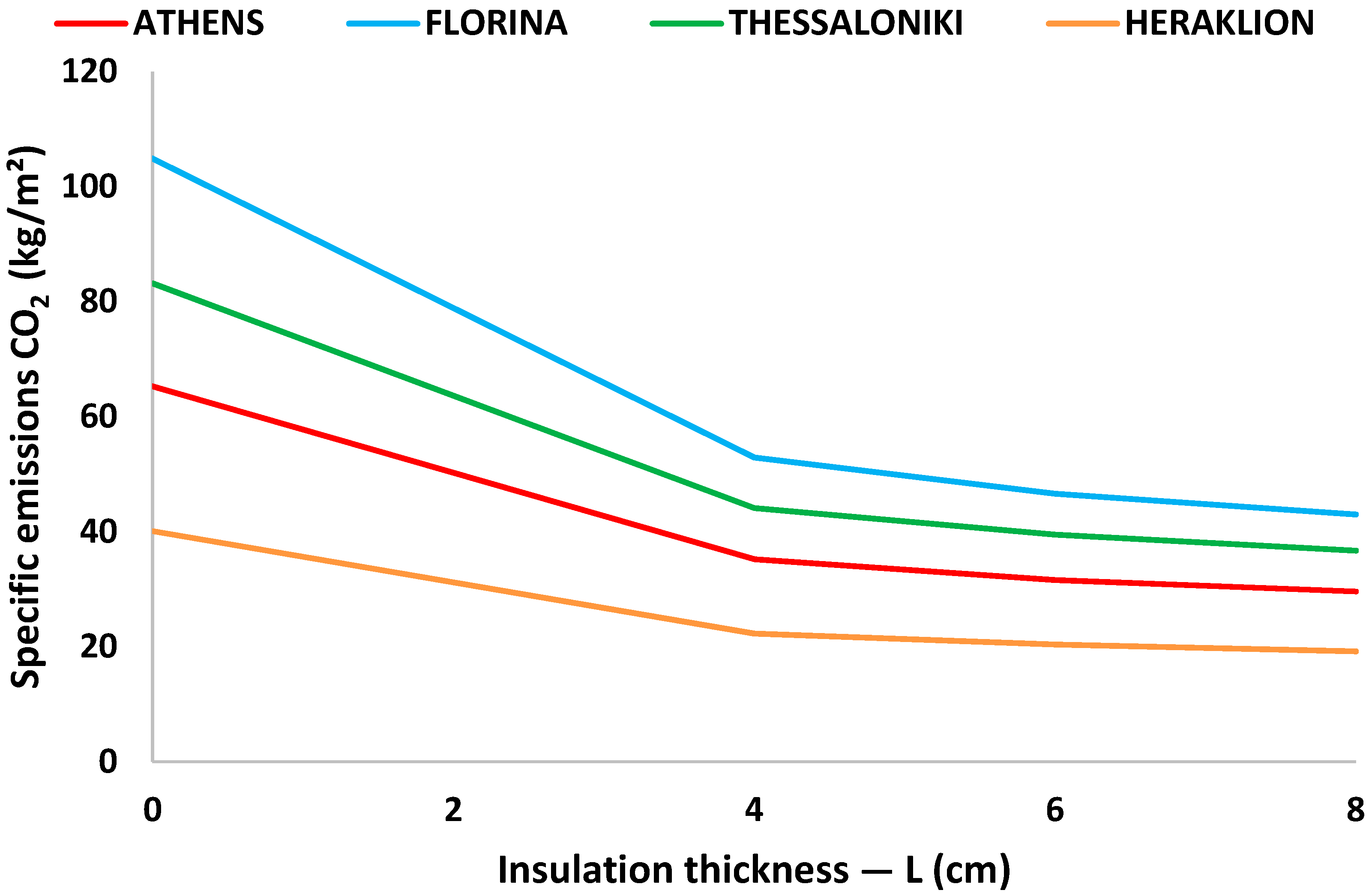 Designs 02 00034 g006