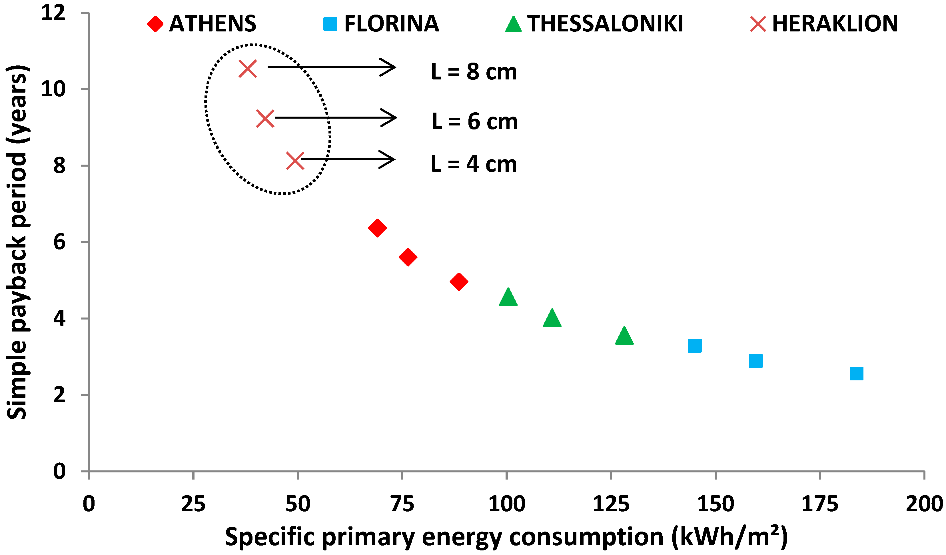 Designs 02 00034 g009