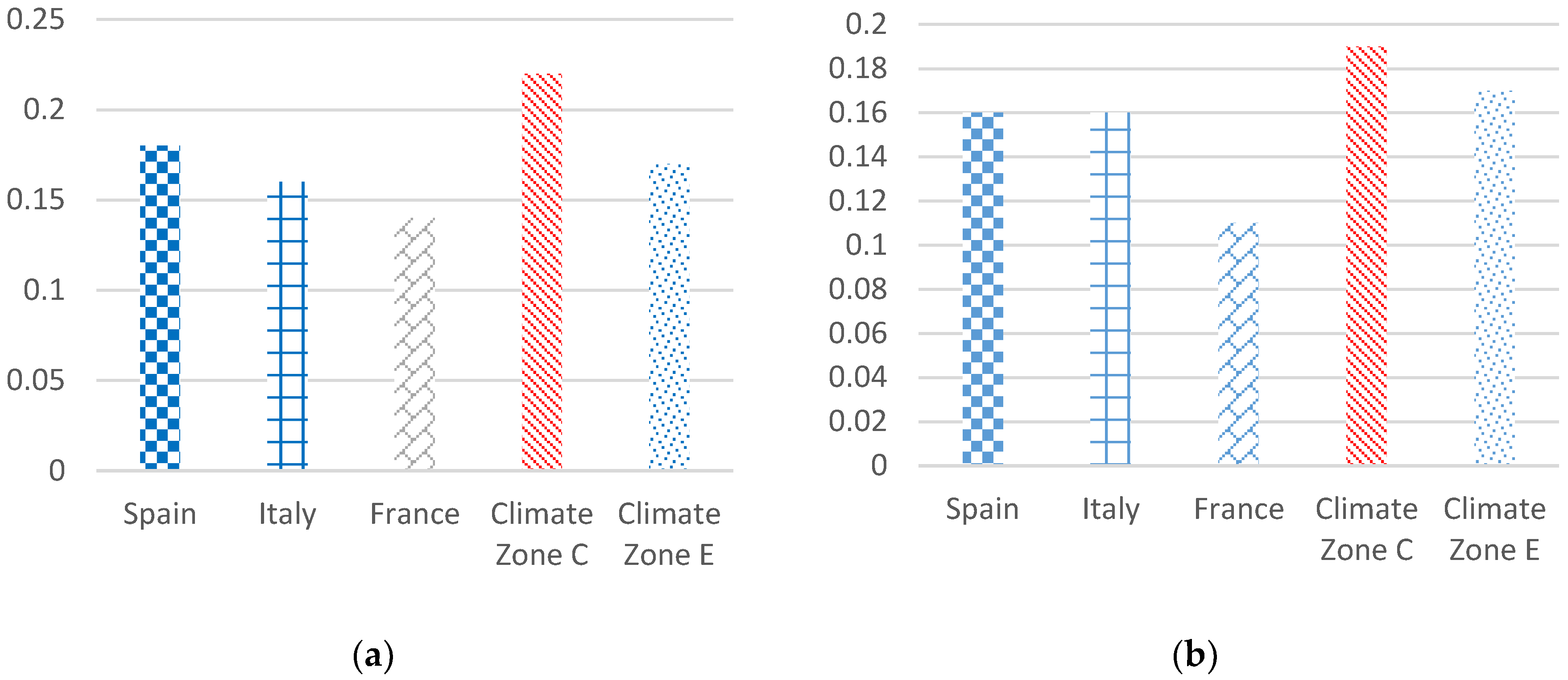 Designs 02 00035 g001 Designs 02 00035 g001