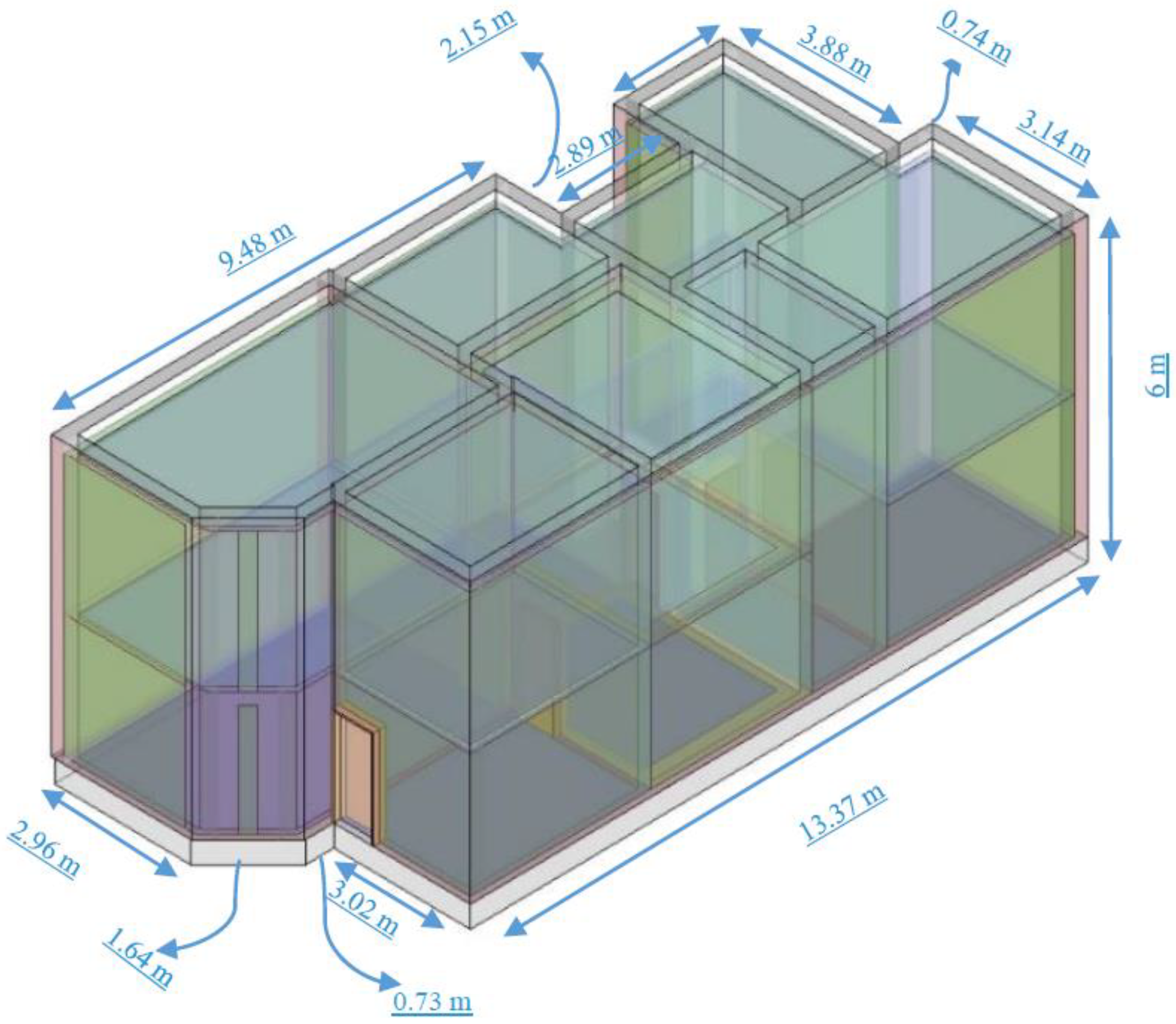 Designs 02 00035 g002 Designs 02 00035 g002