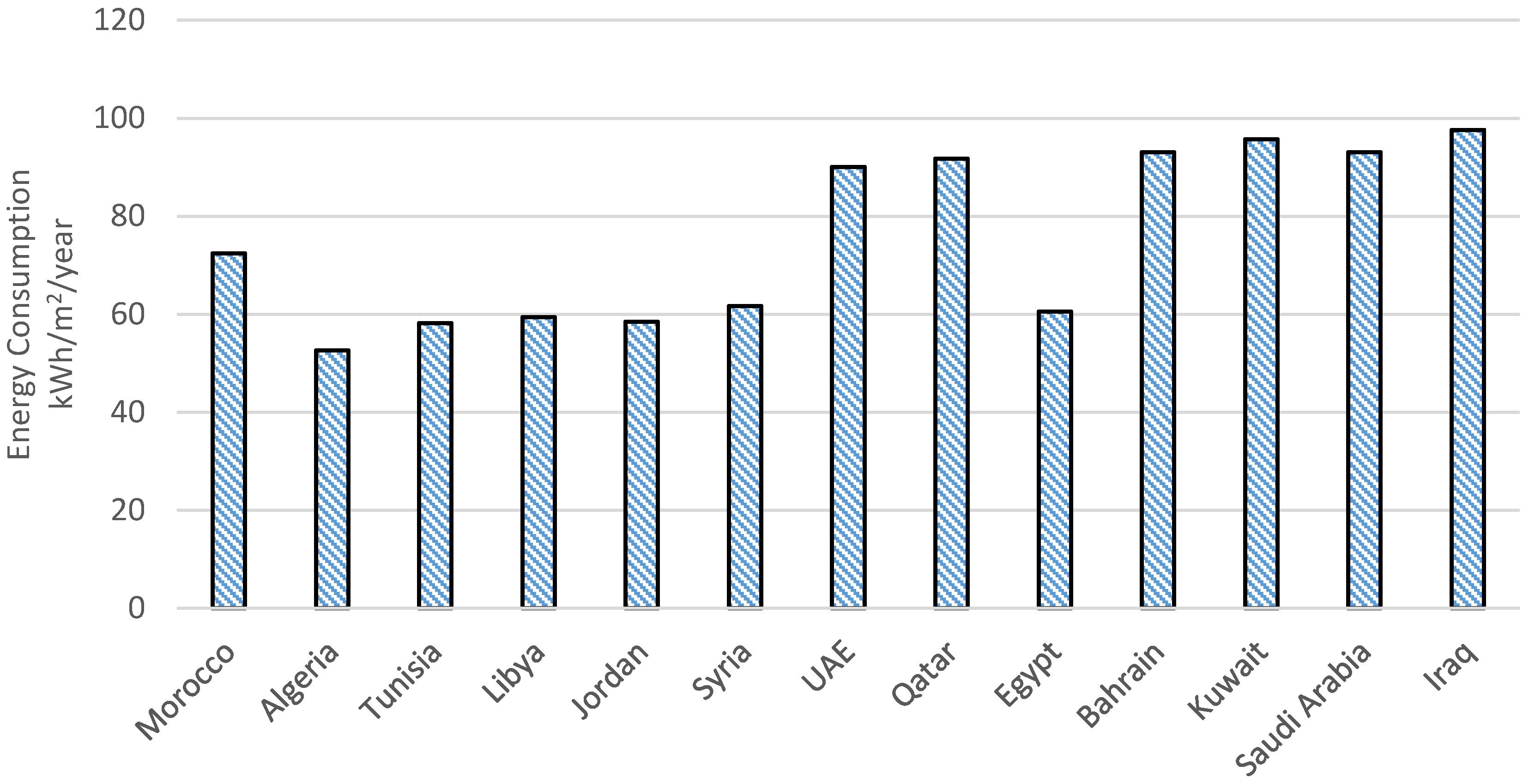 Designs 02 00035 g004 Designs 02 00035 g004