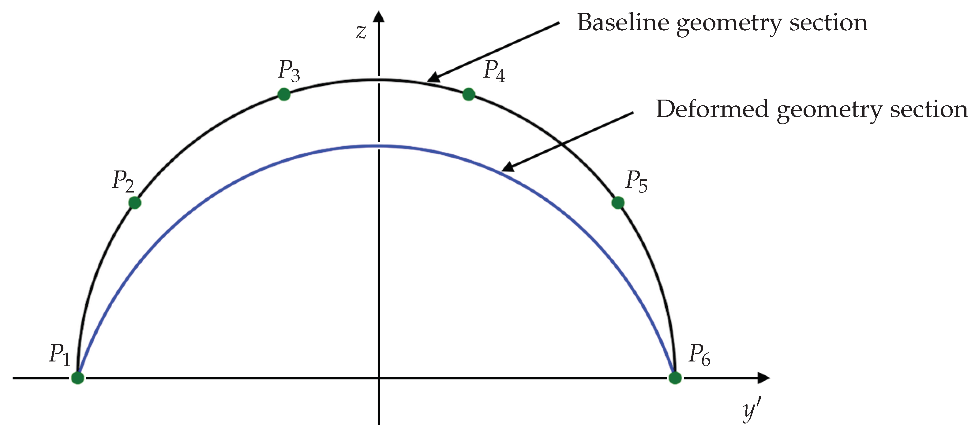 Designs 02 00036 g004