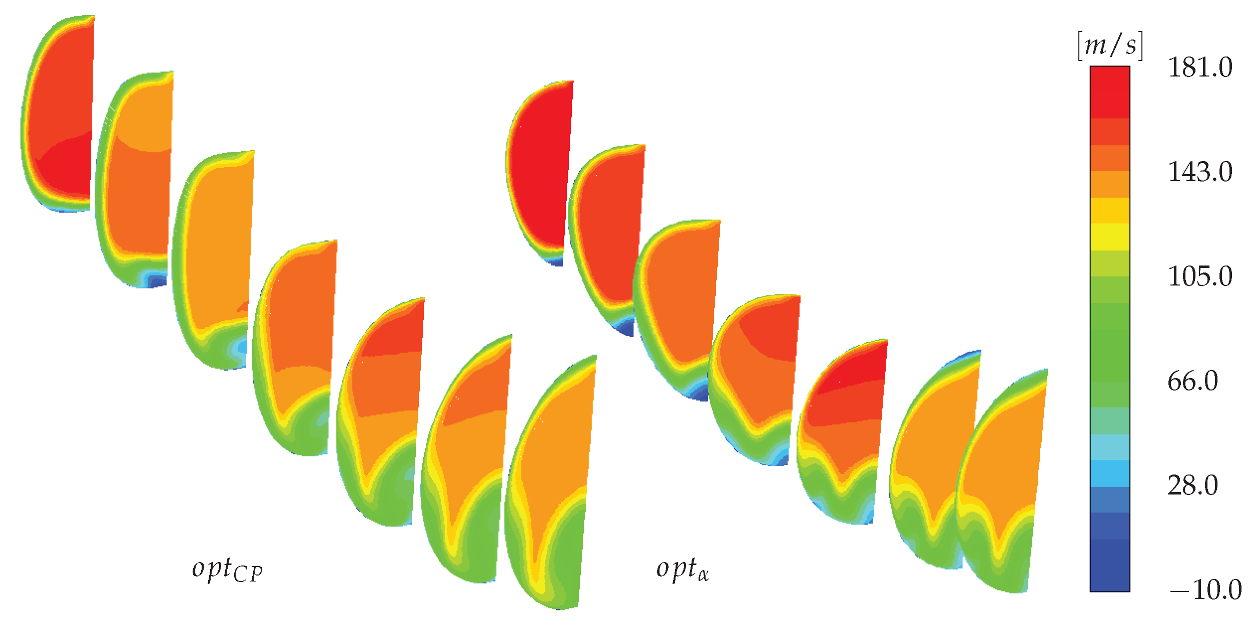 Designs 02 00036 g012