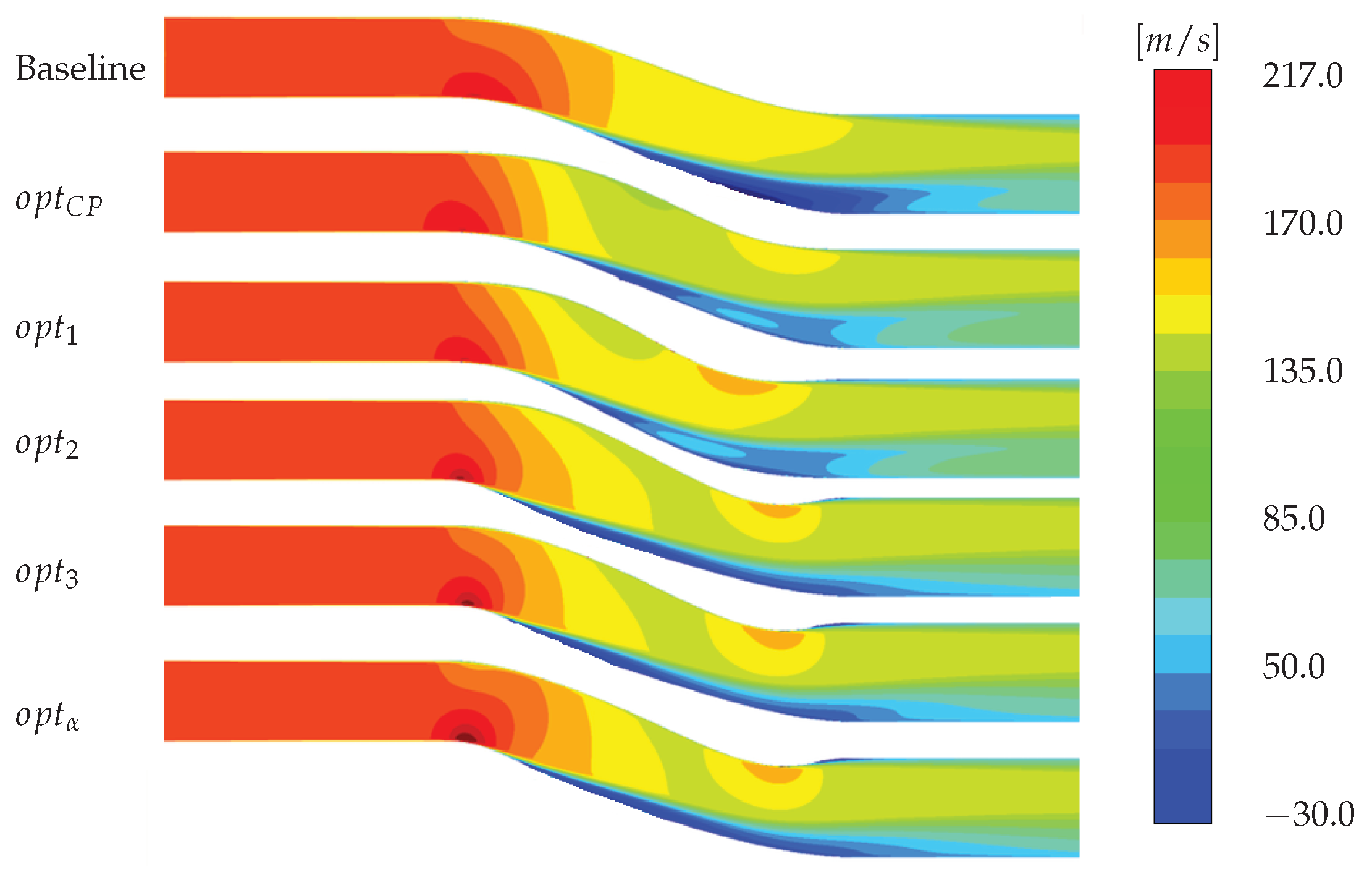 Designs 02 00036 g013