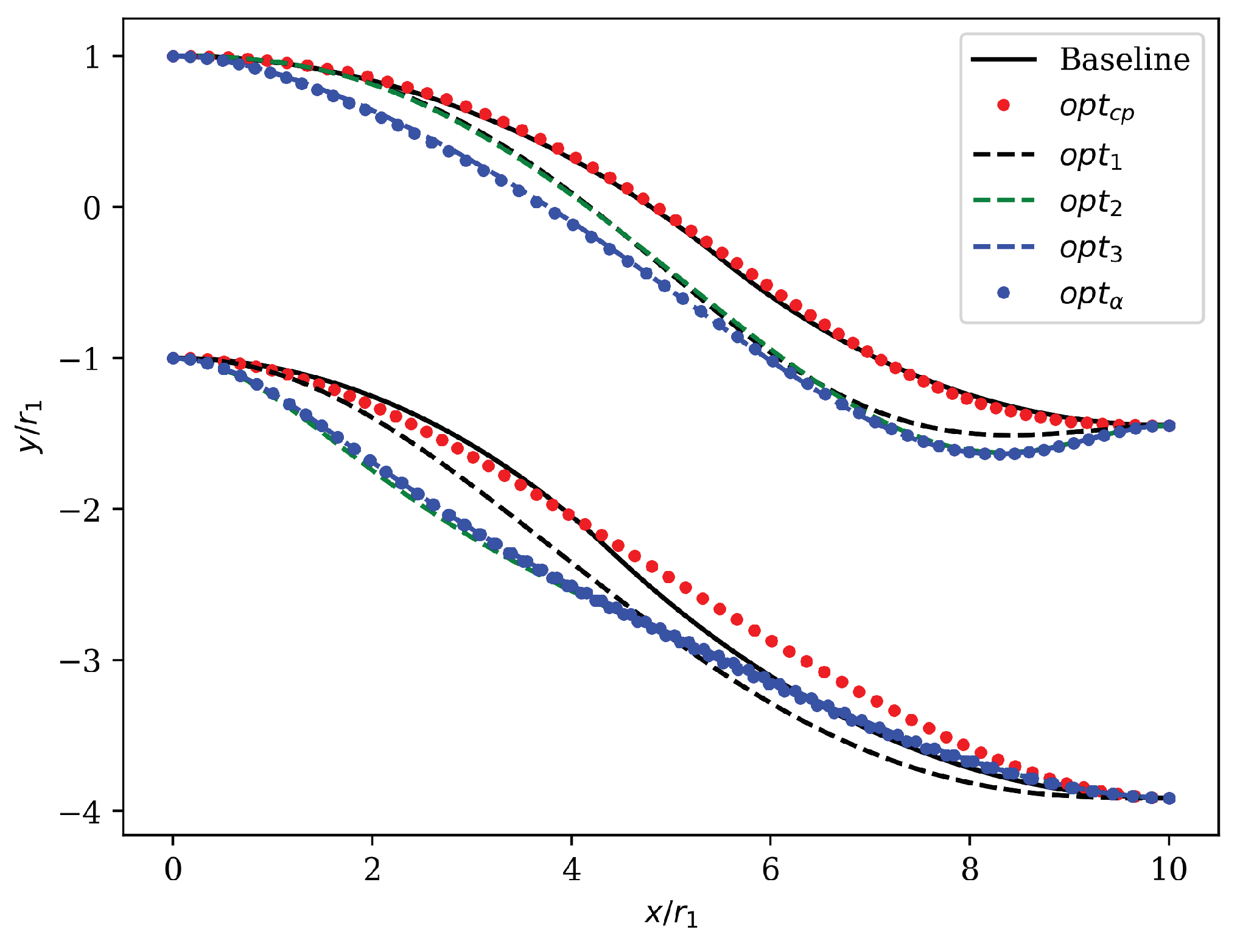 Designs 02 00036 g015