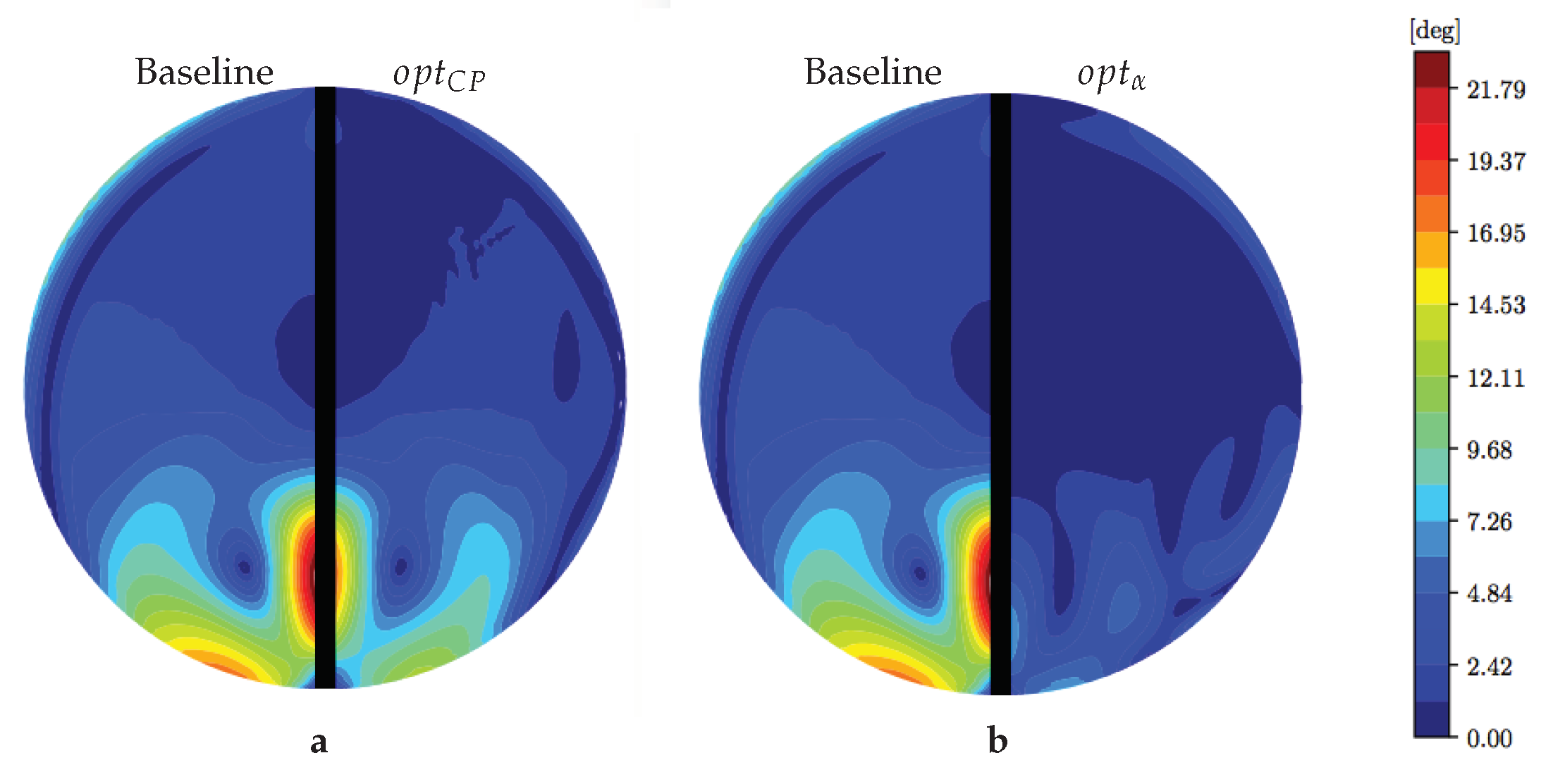 Designs 02 00036 g017