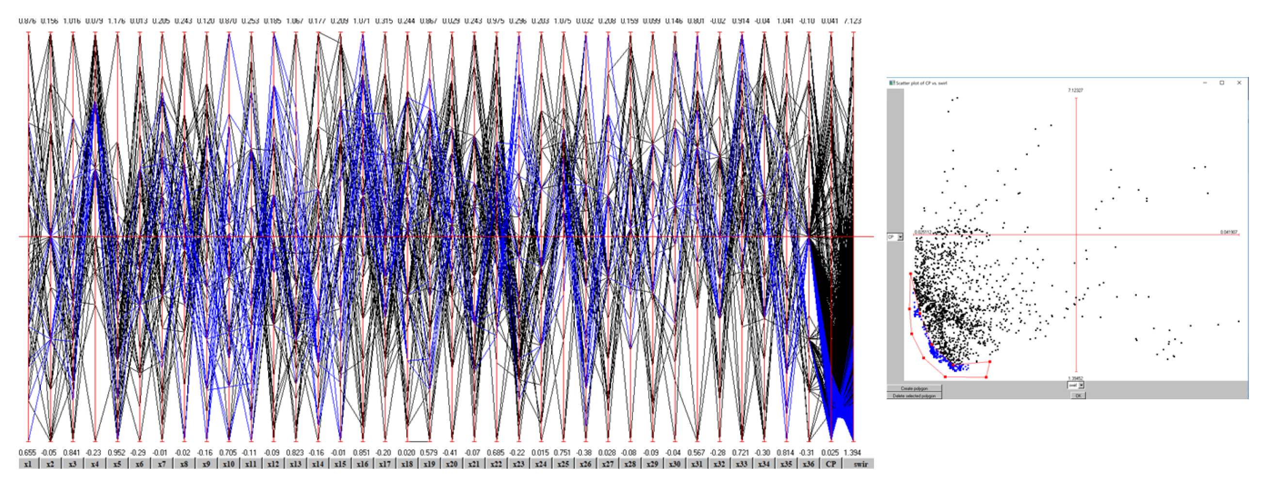 Designs 02 00036 g019