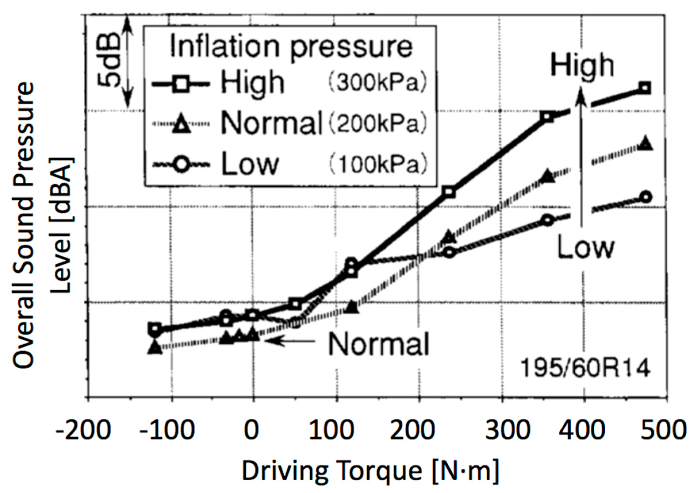 Designs 02 00038 g003 Designs 02 00038 g003