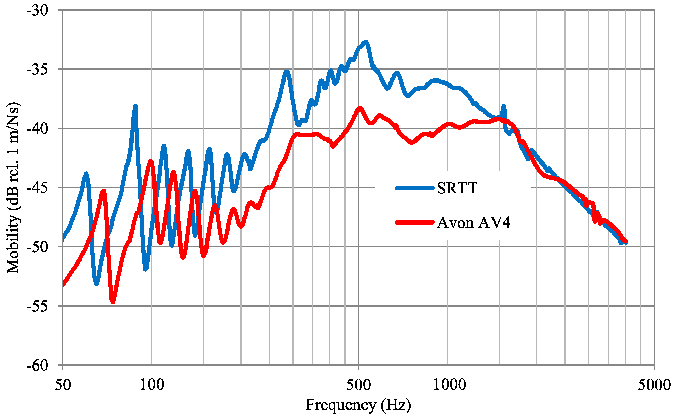 Designs 02 00038 g012 Designs 02 00038 g012