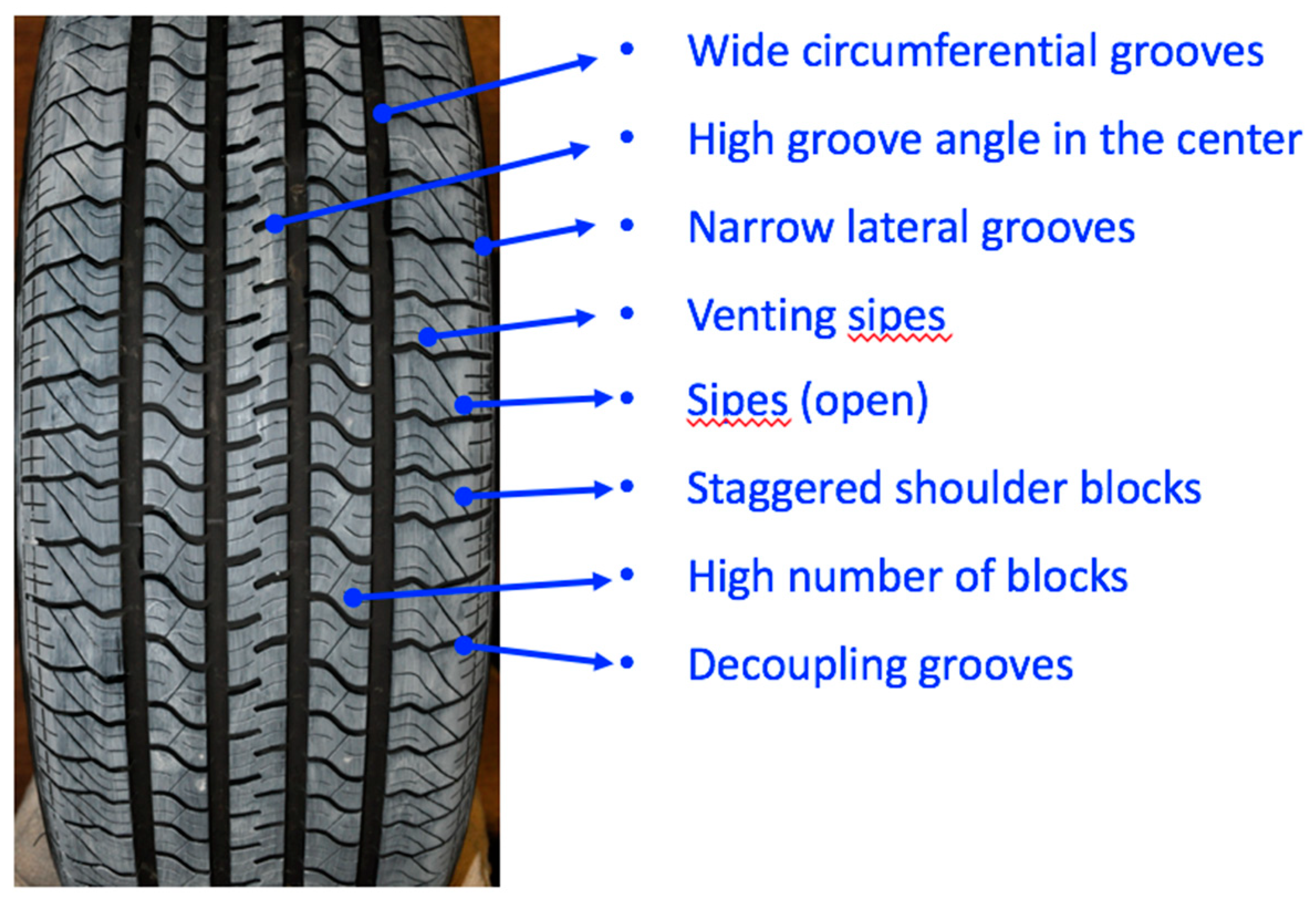 HO Silicone Coated Sponge Tires Firm Legend LST