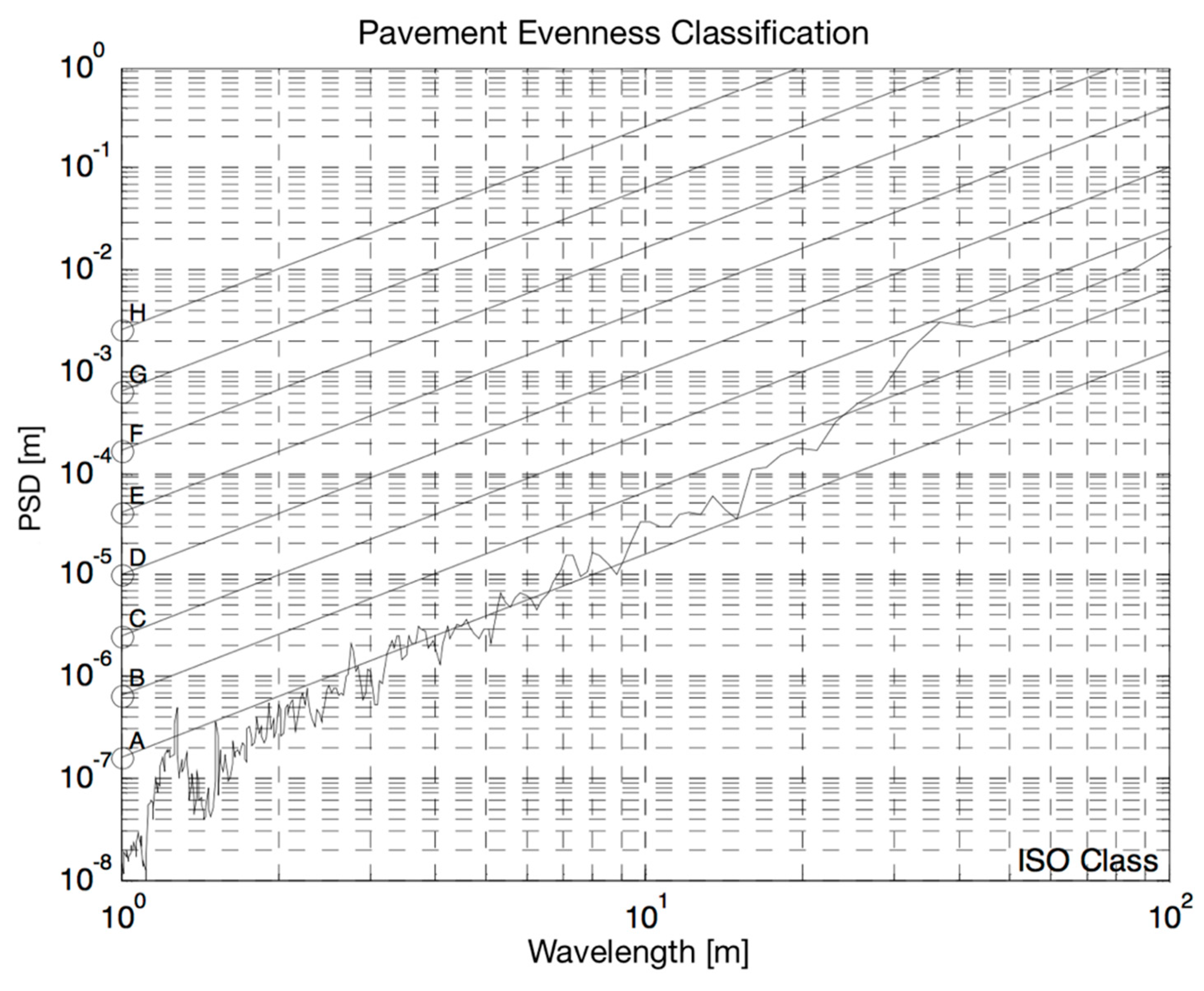 Designs 02 00038 g025 Designs 02 00038 g025