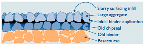 Designs 02 00038 i030 Designs 02 00038 i030