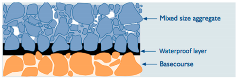 Designs 02 00038 i031 Designs 02 00038 i031