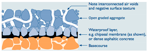 Designs 02 00038 i032 Designs 02 00038 i032