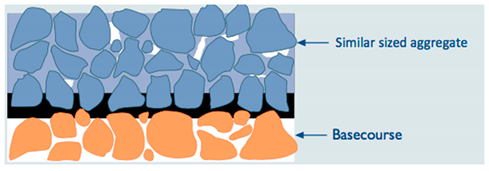 Designs 02 00038 i034 Designs 02 00038 i034