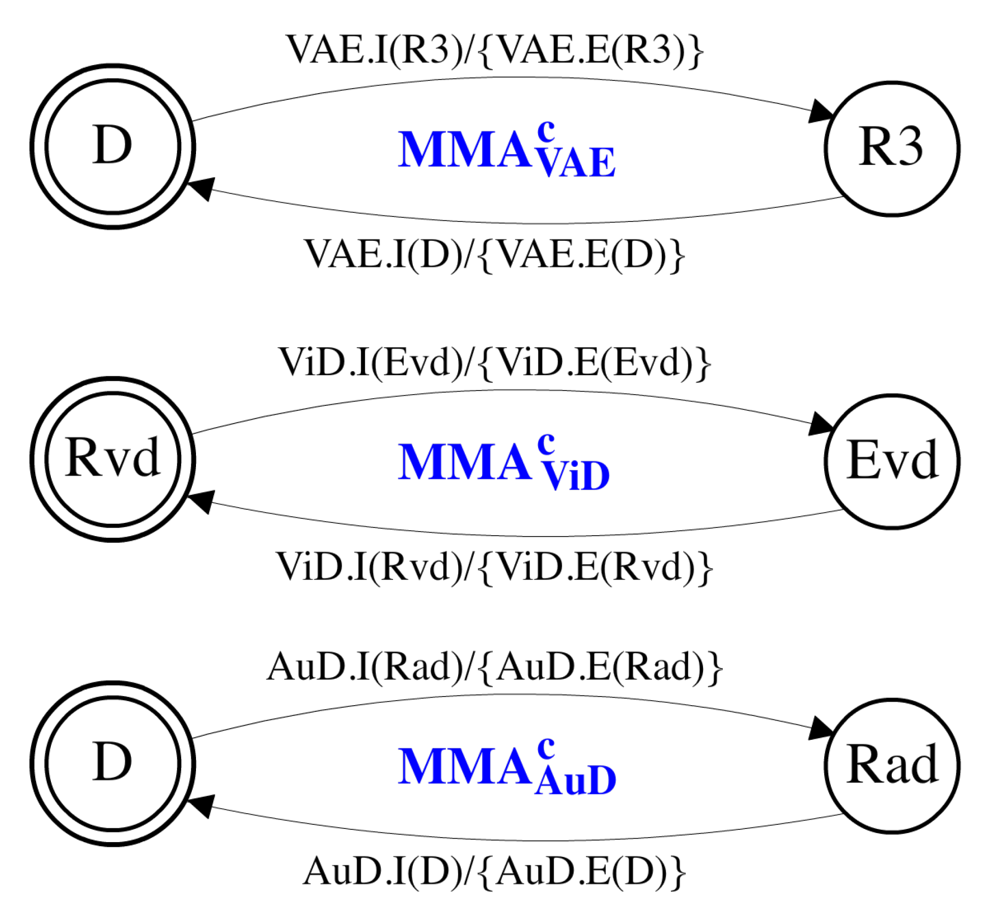 Designs 02 00039 g005 Designs 02 00039 g005