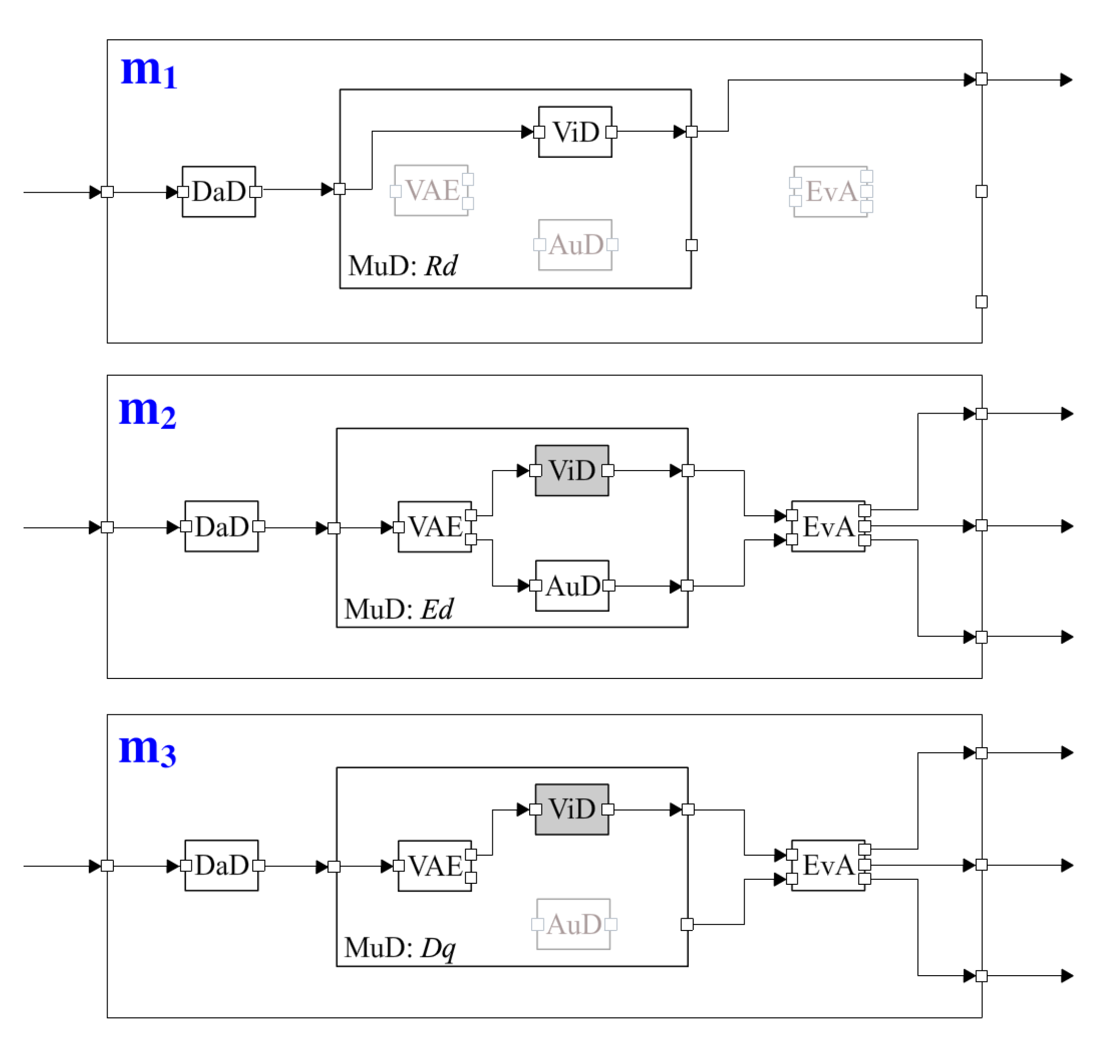 Designs 02 00039 g010 Designs 02 00039 g010