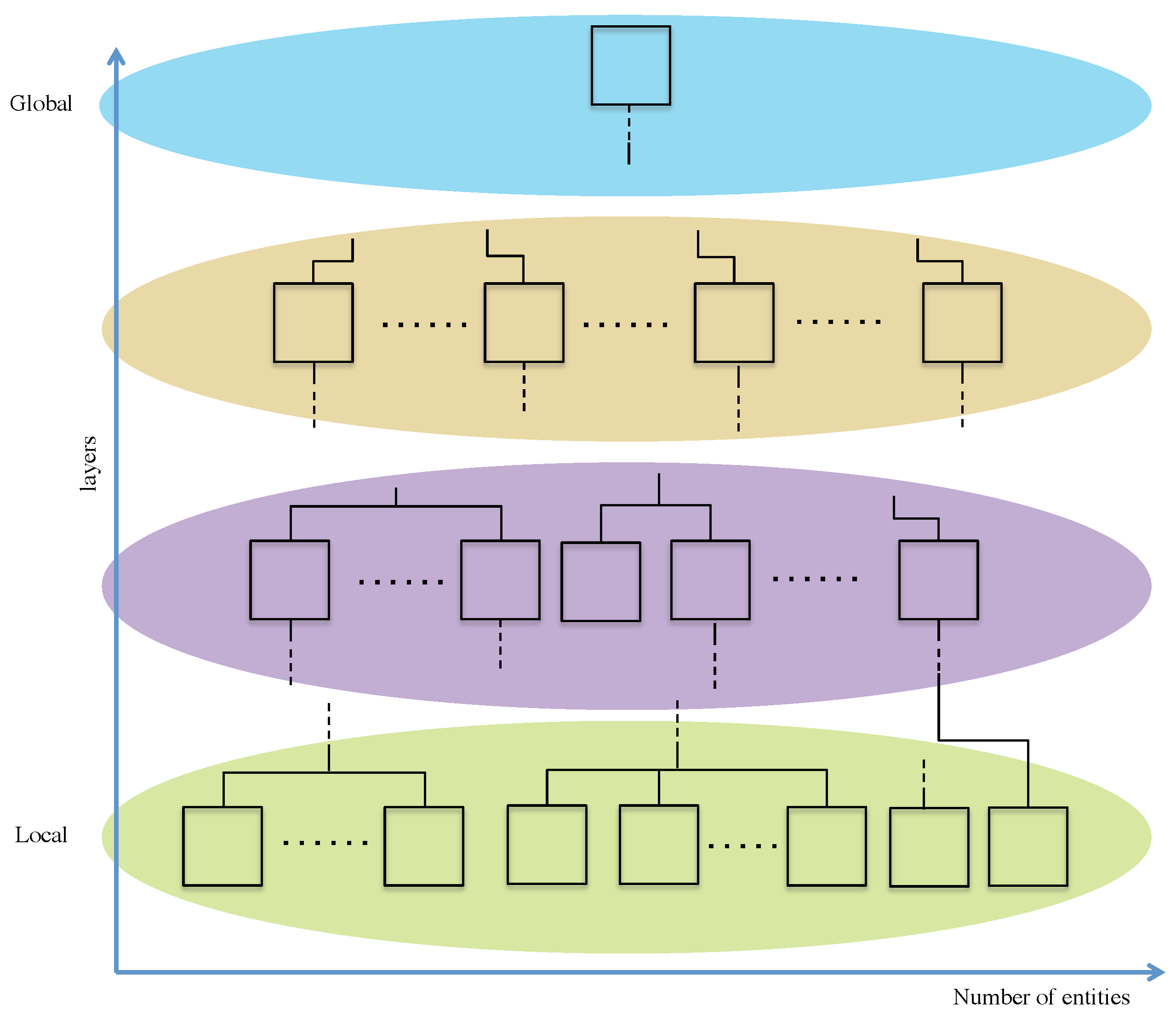 Designs 02 00041 g001 550