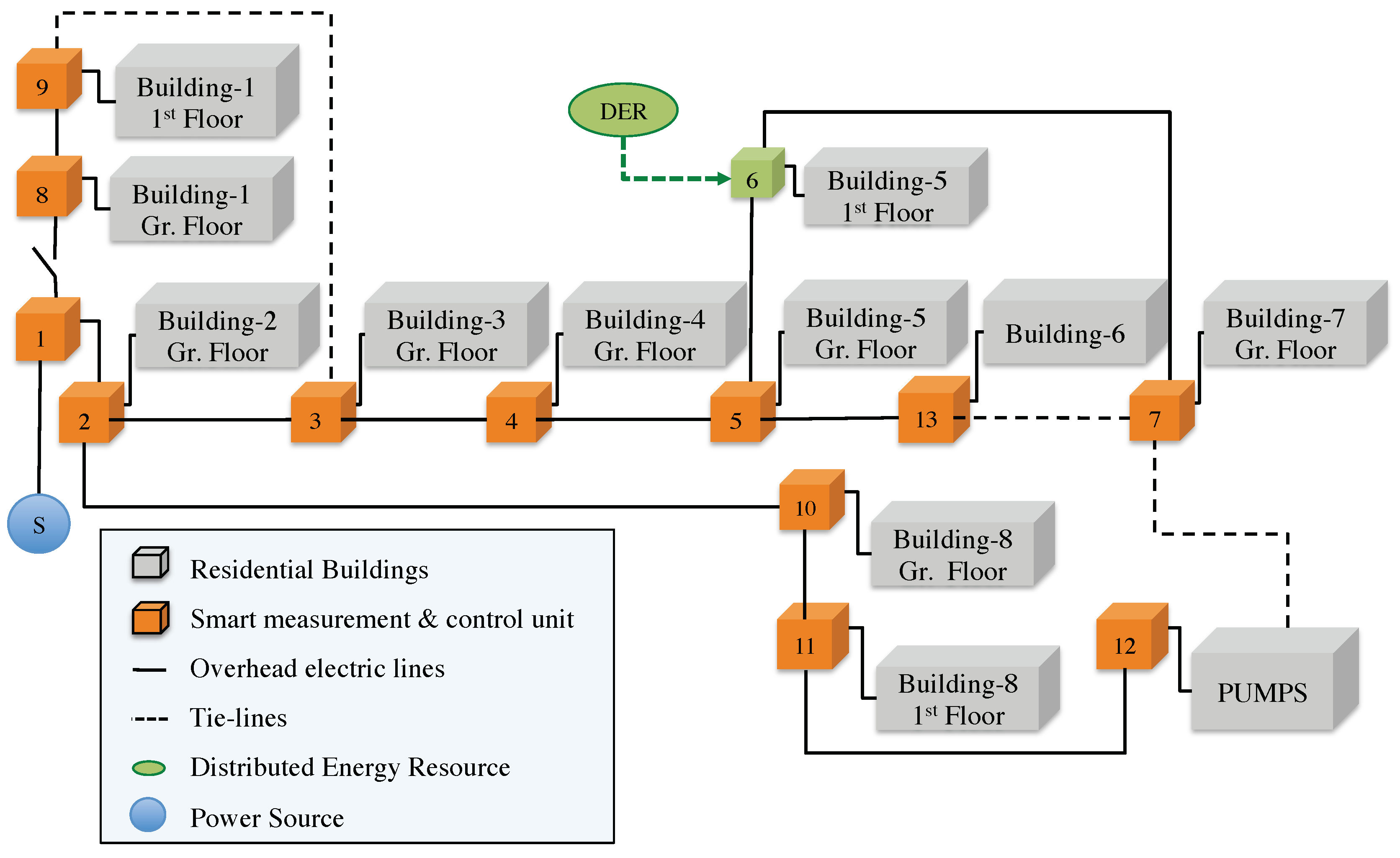 Designs 02 00041 g002 550