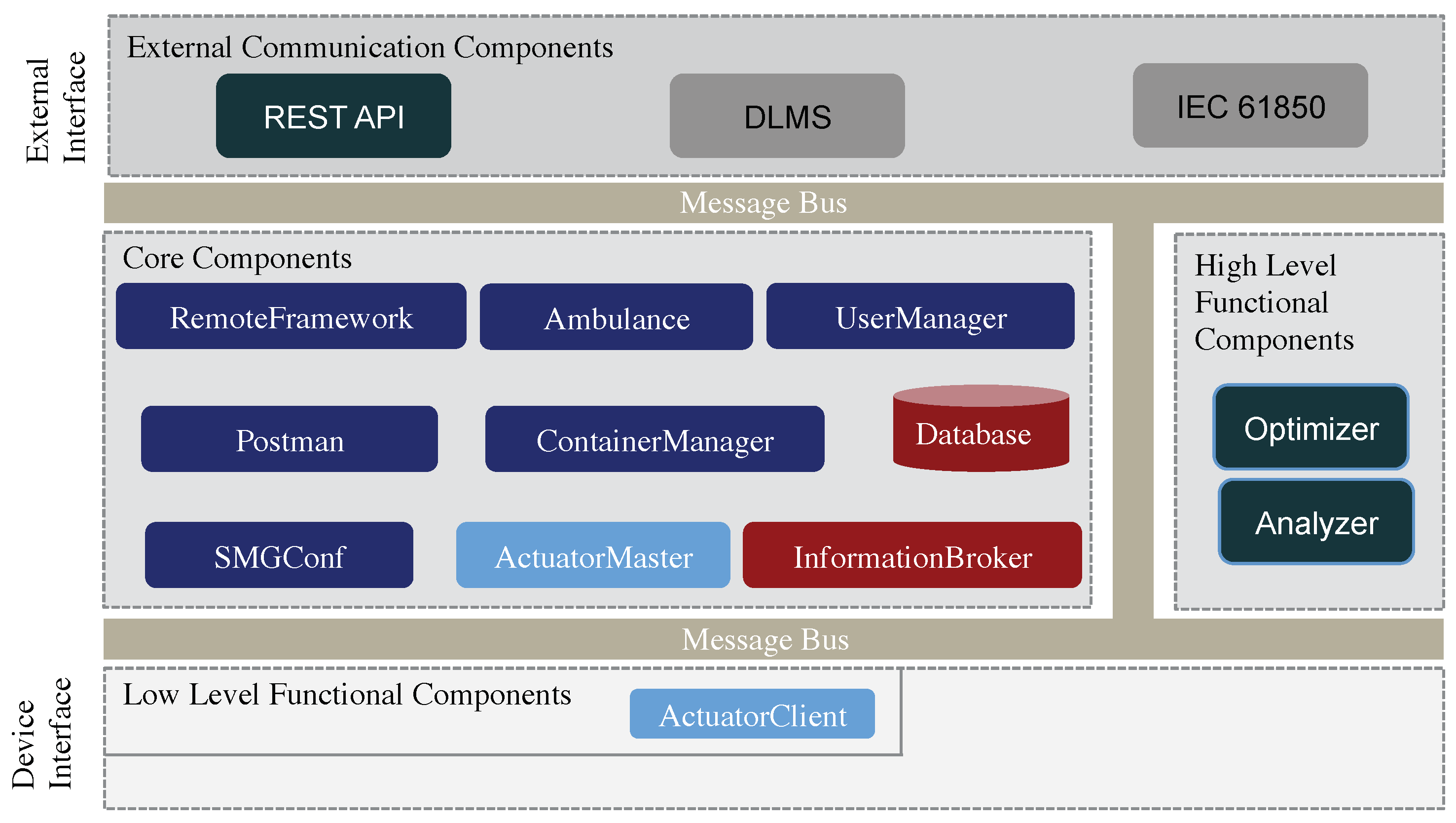 Designs 02 00041 g003 550