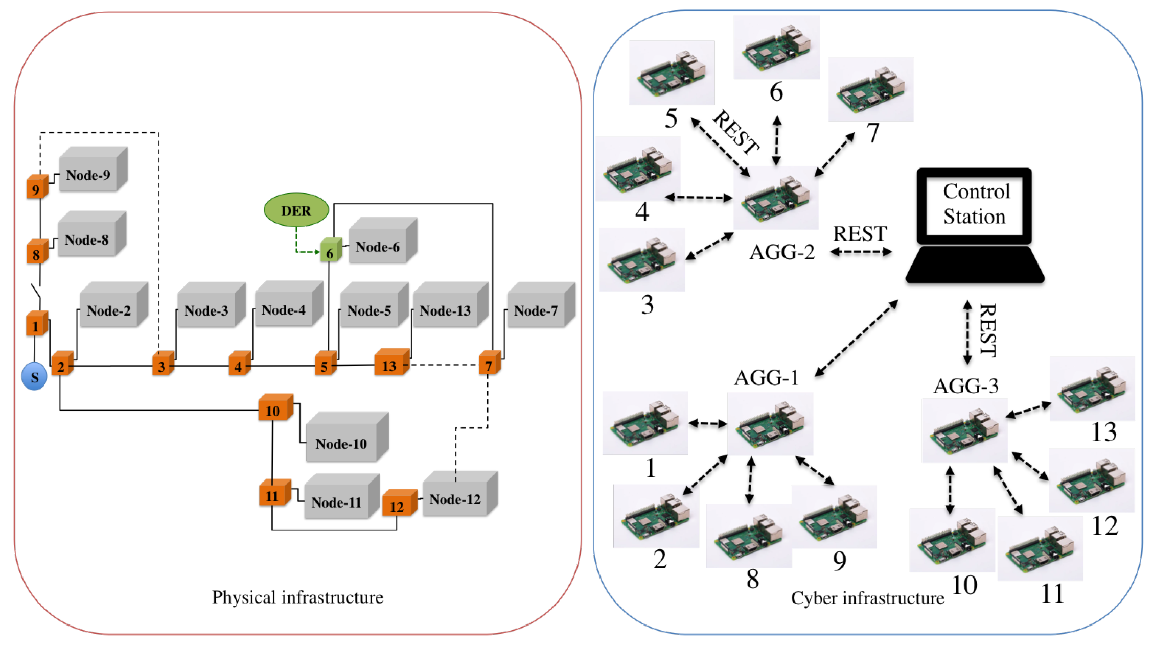 Designs 02 00041 g005 550