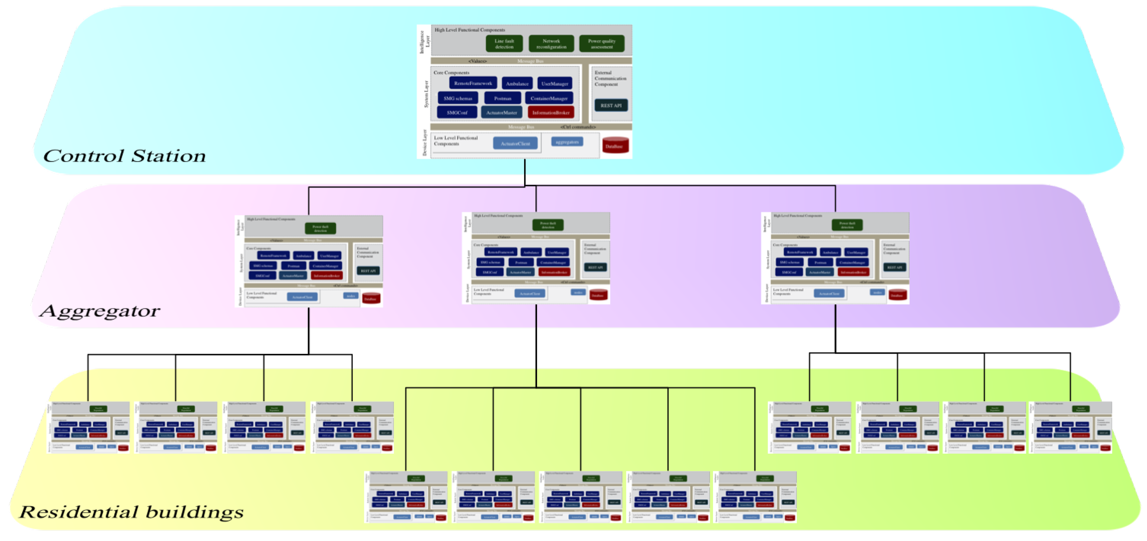 Designs 02 00041 g007 550