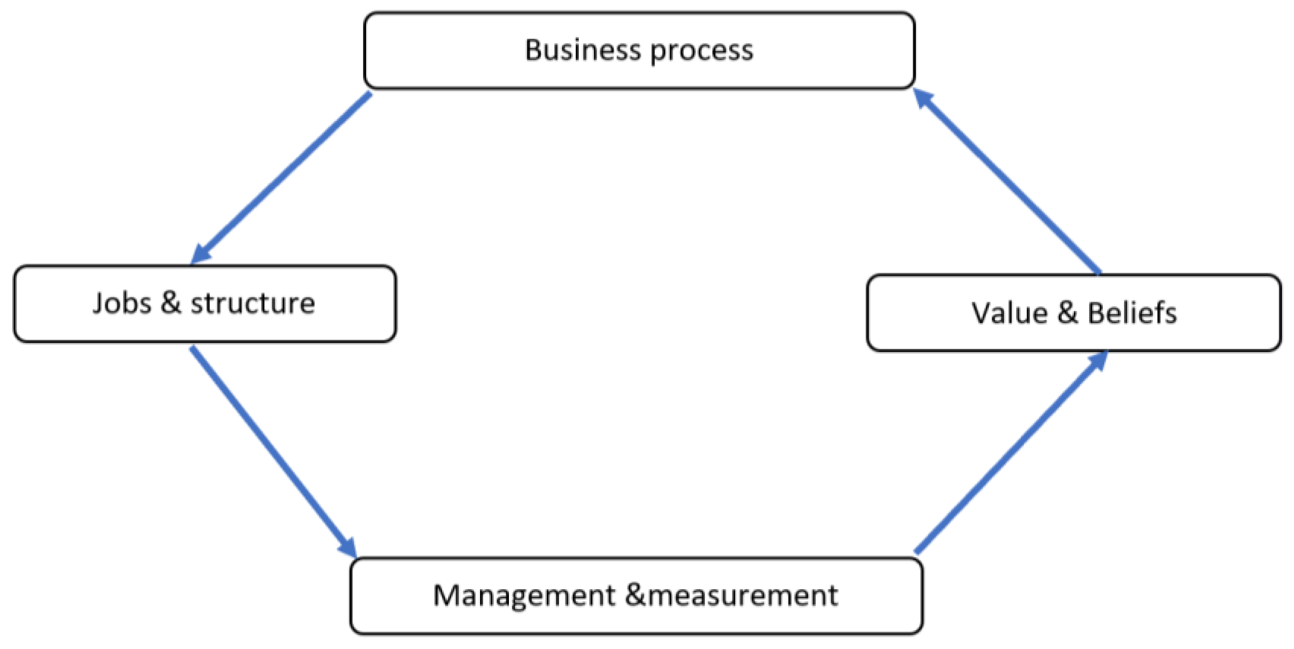 Designs 02 00042 g001