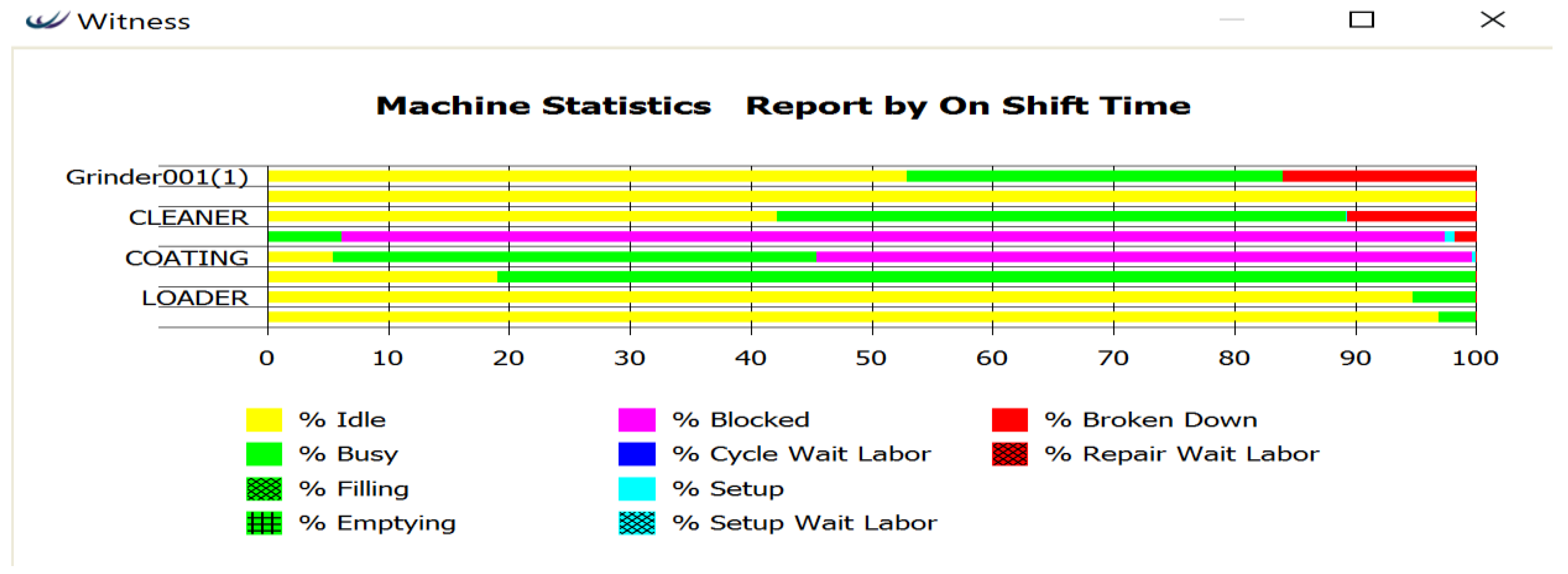Designs 02 00042 g013