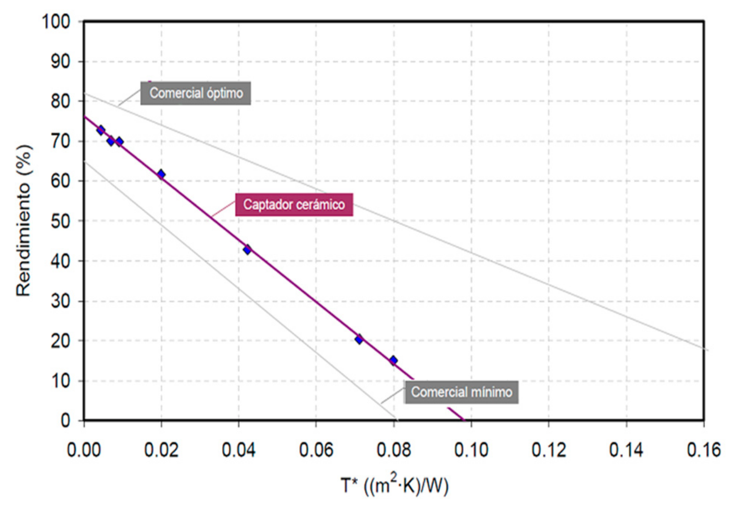 Designs 02 00044 g004