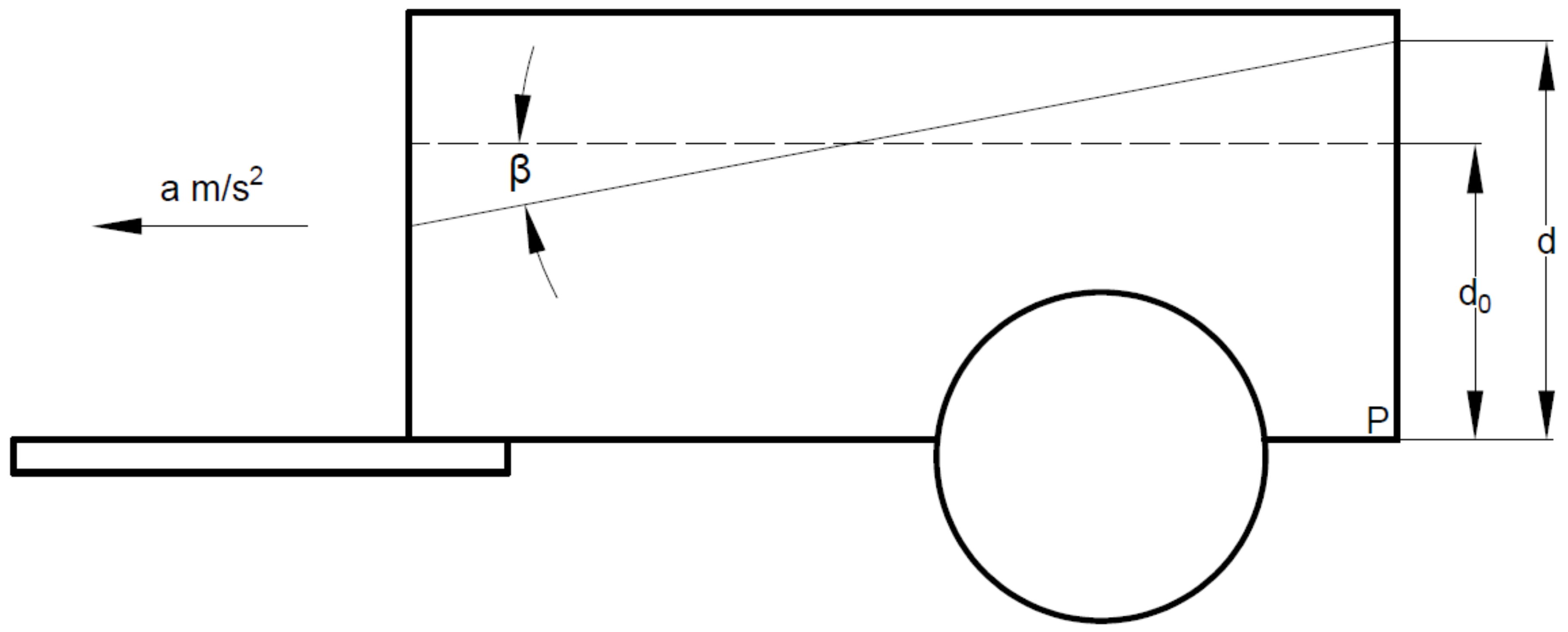 Designs 02 00045 g009 Designs 02 00045 g009